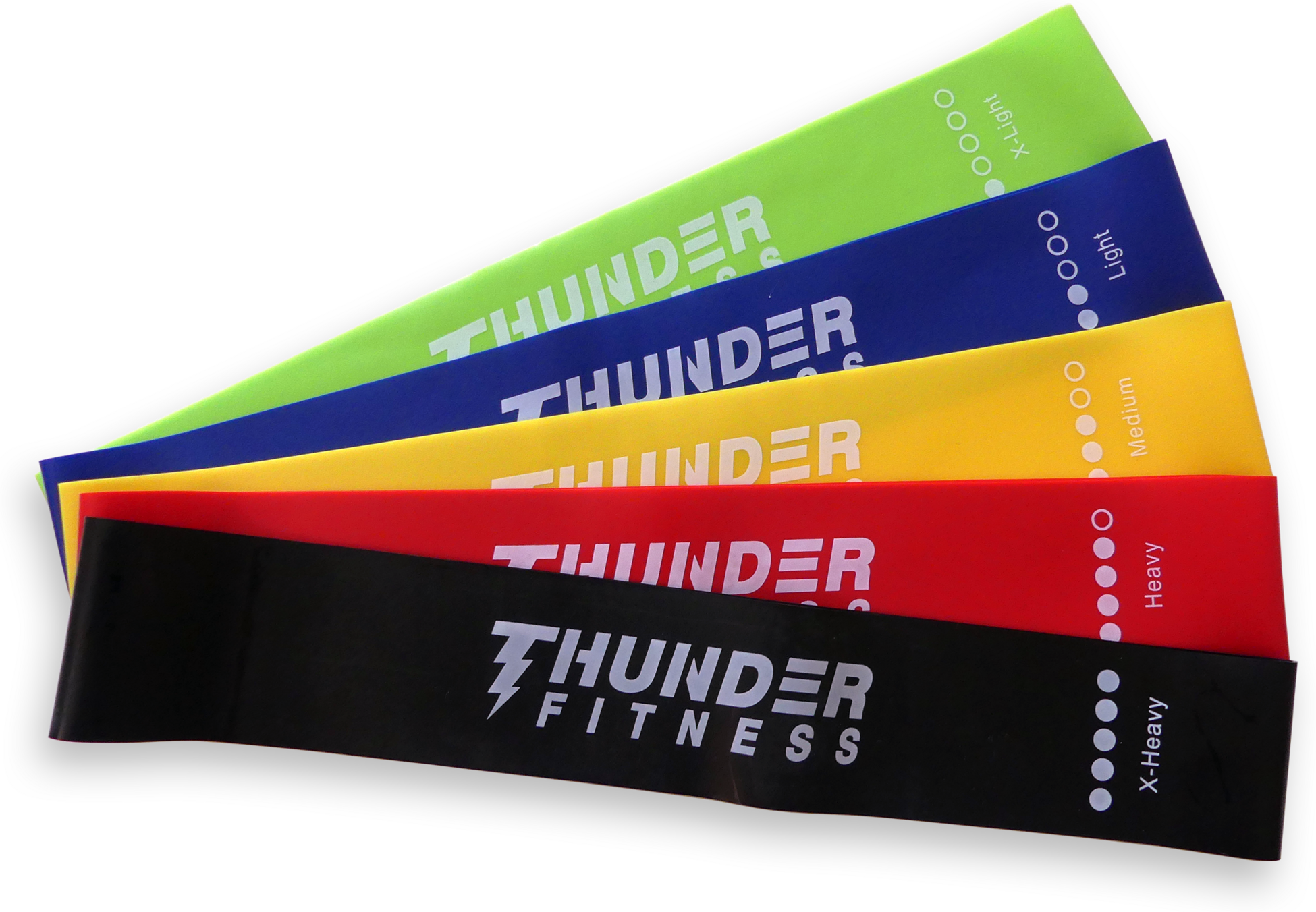 THUNDER FITNESS, Miniband - Resistance Loop Bands