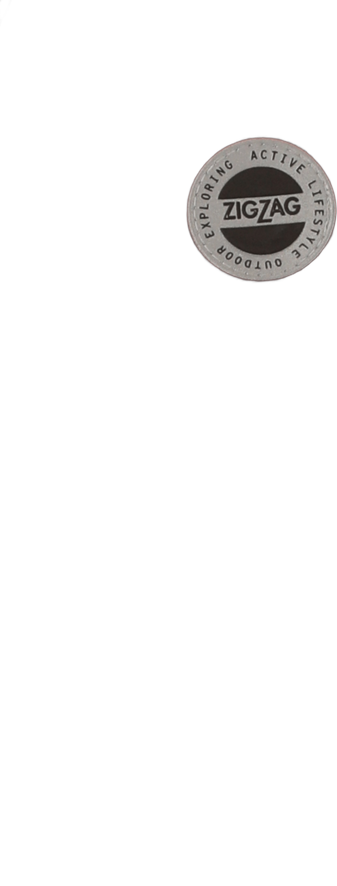 ZIGZAG, Orkan