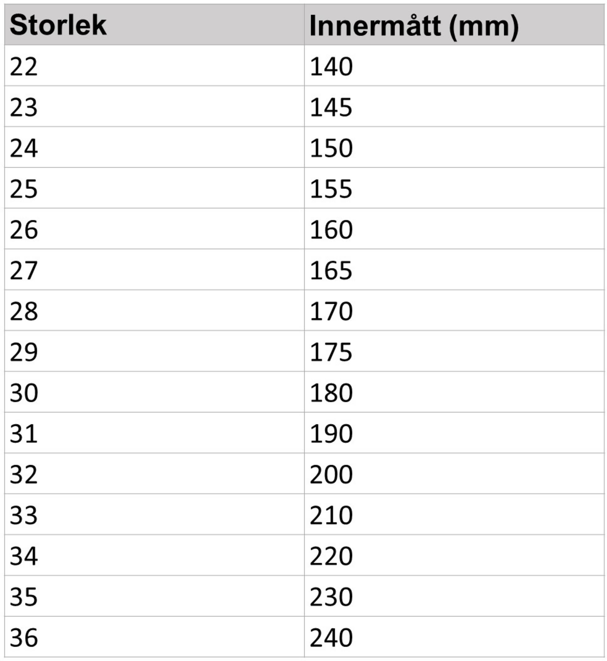VINCENT SHOES, Otto Vinterk&auml;nga