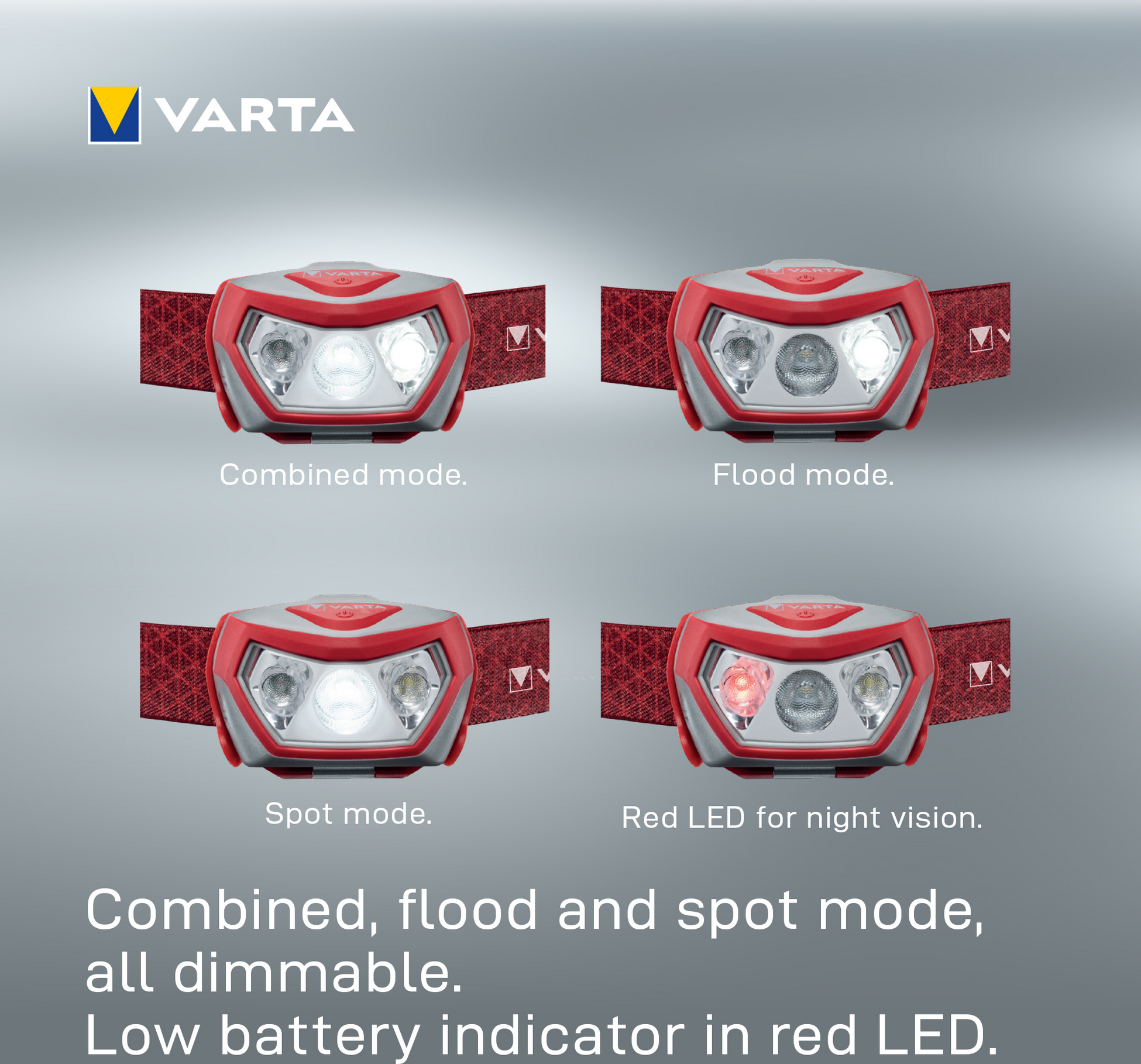 VARTA, Pannlampa Outdoor Sports H20 Pro 200 Lm