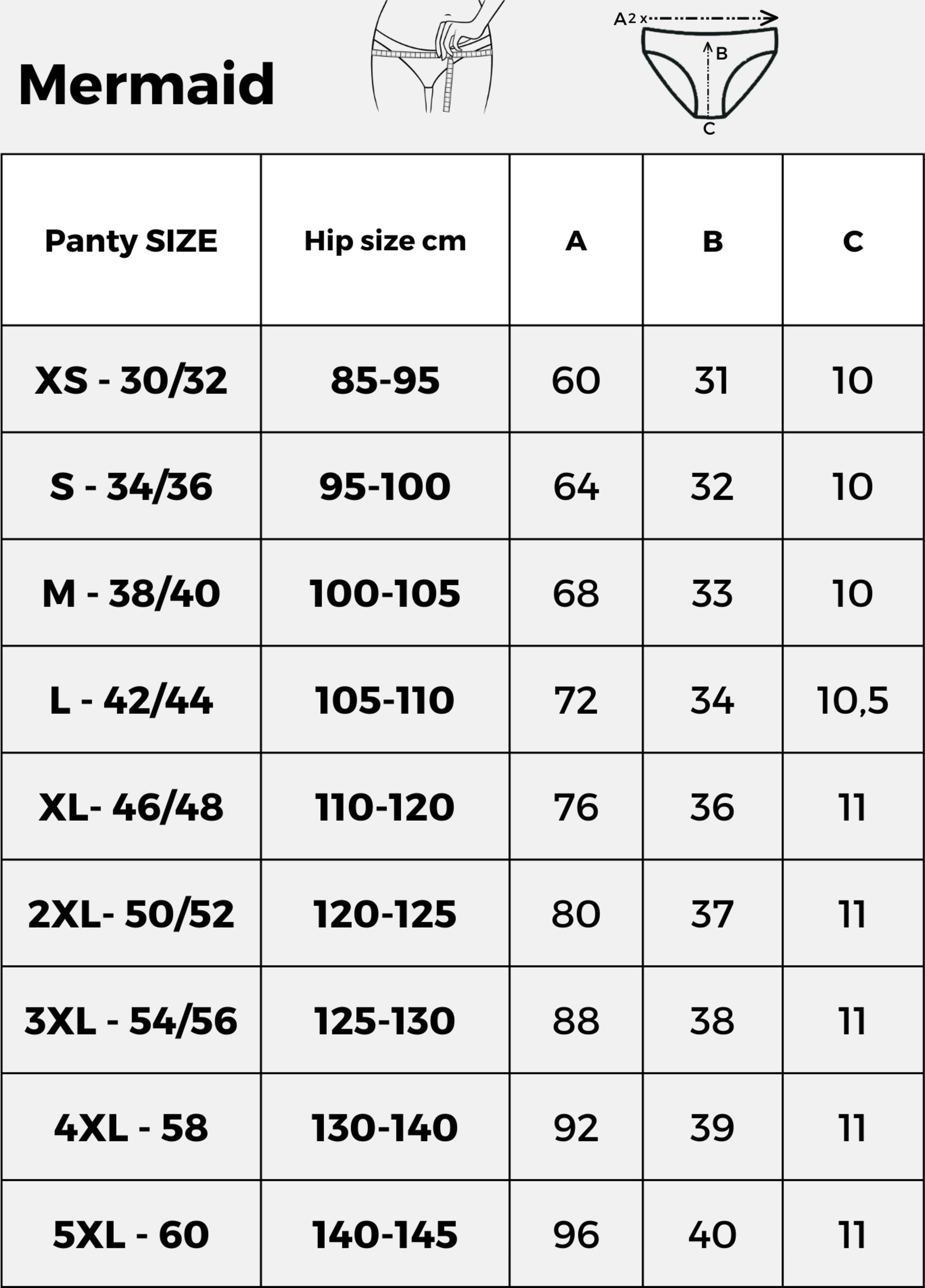 COMFYDENCE, Period Proof Bikini - High Waist- Mermaid