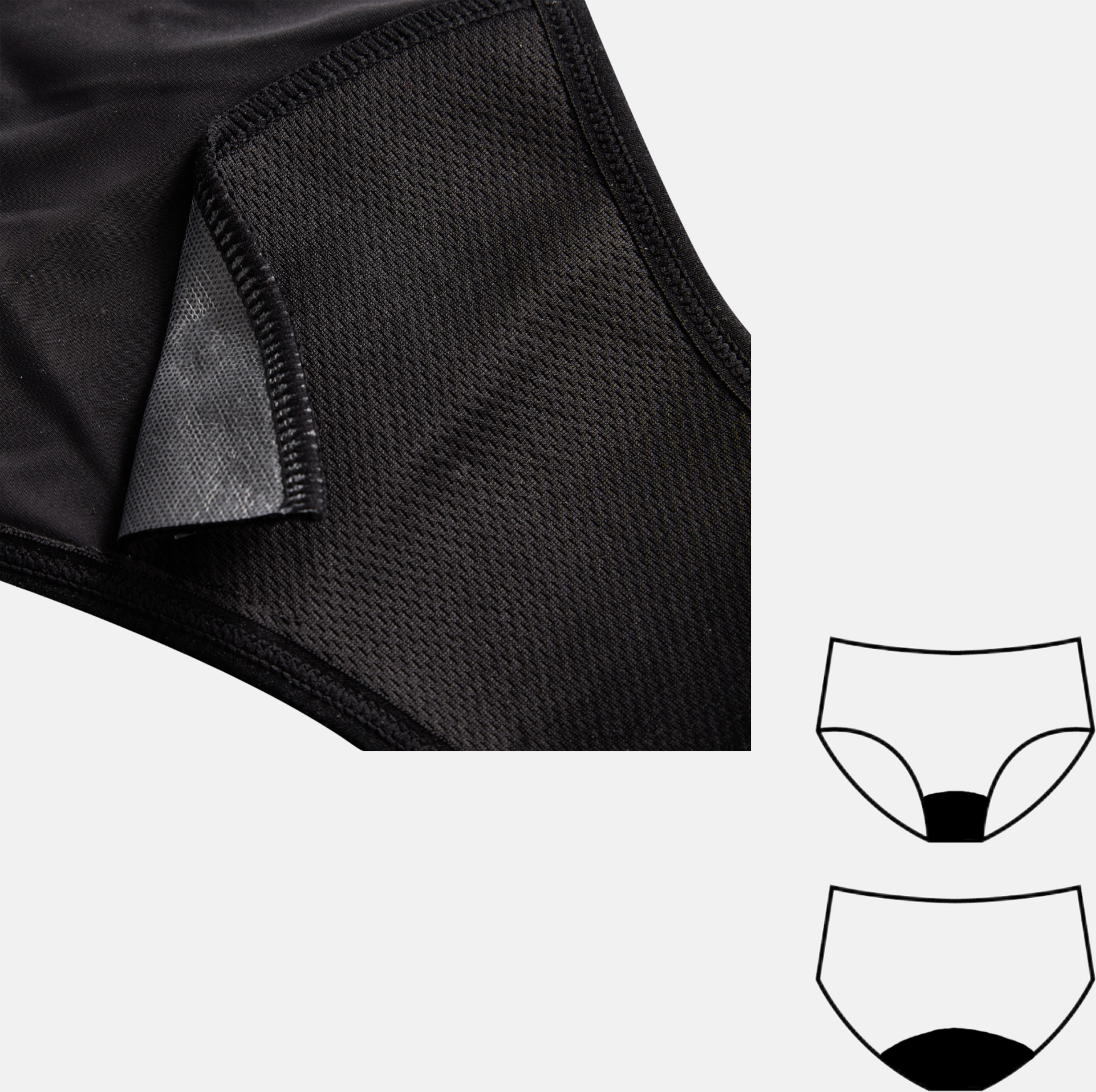 COMFYDENCE, Period Proof Bikini - High Waist- Mermaid