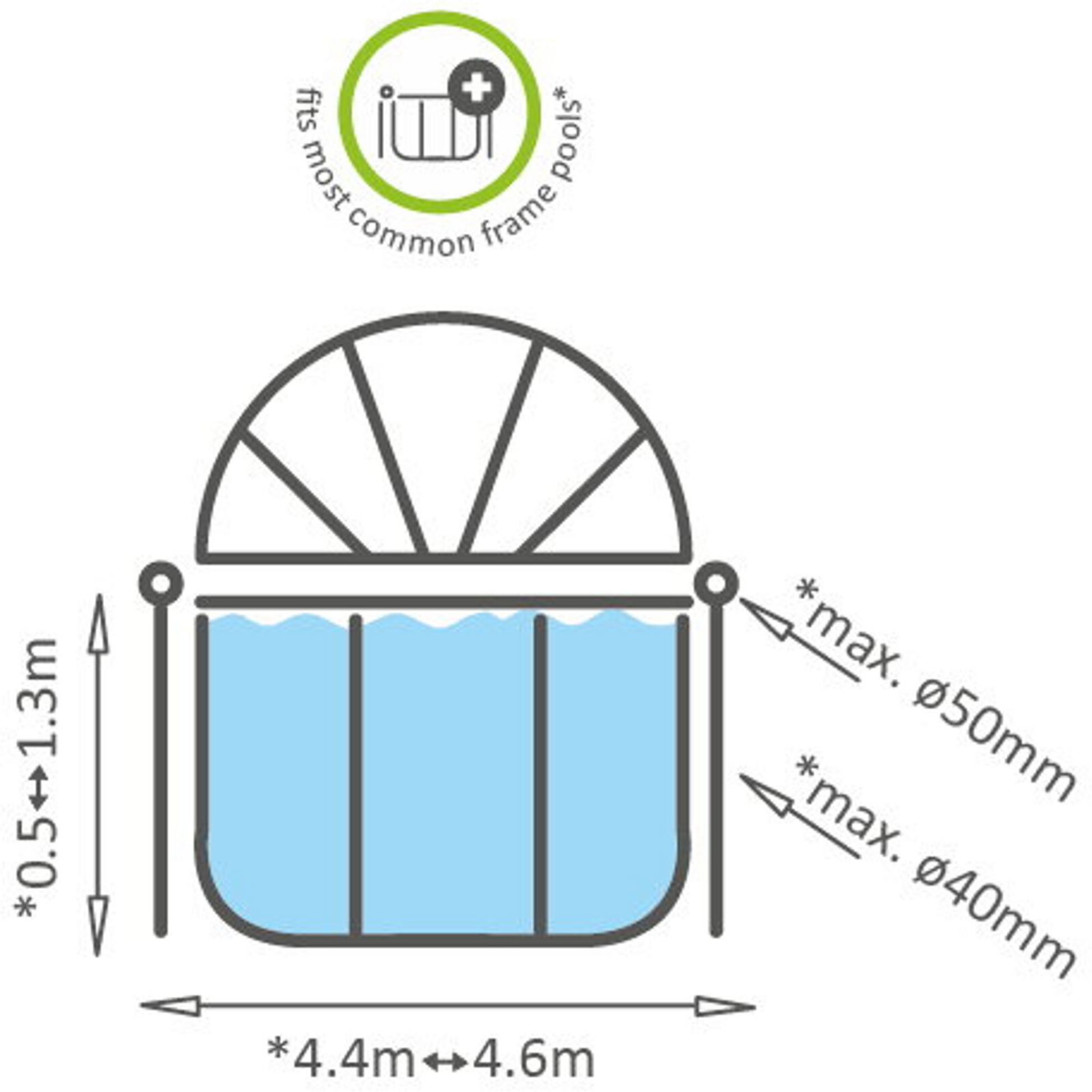 EXIT, Pooltak Eco &Oslash;450cm - Universell