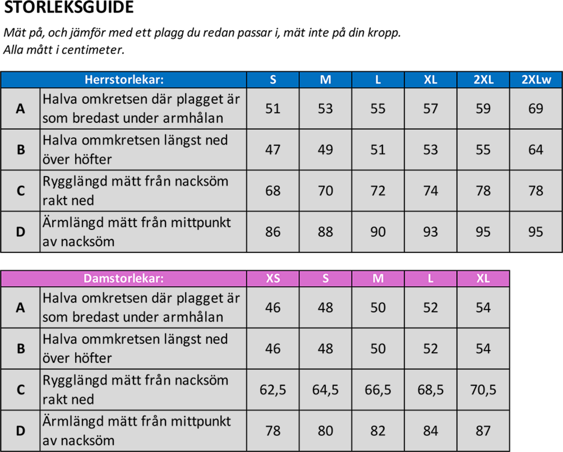 BRIGHT EQUIPMENT, Power Hoodie 2.0 (herr)