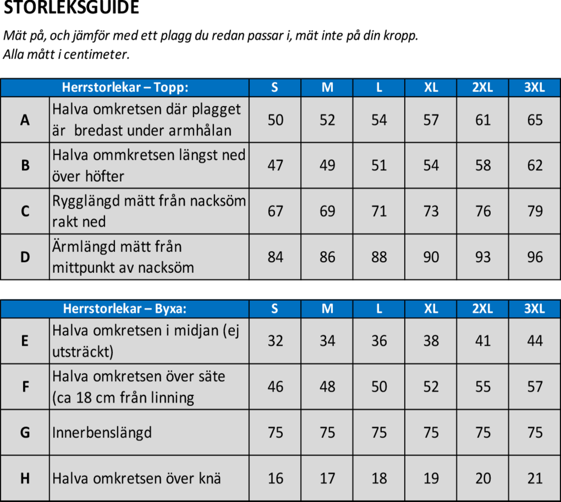 BRIGHT EQUIPMENT, Power Underwear Set (herr)
