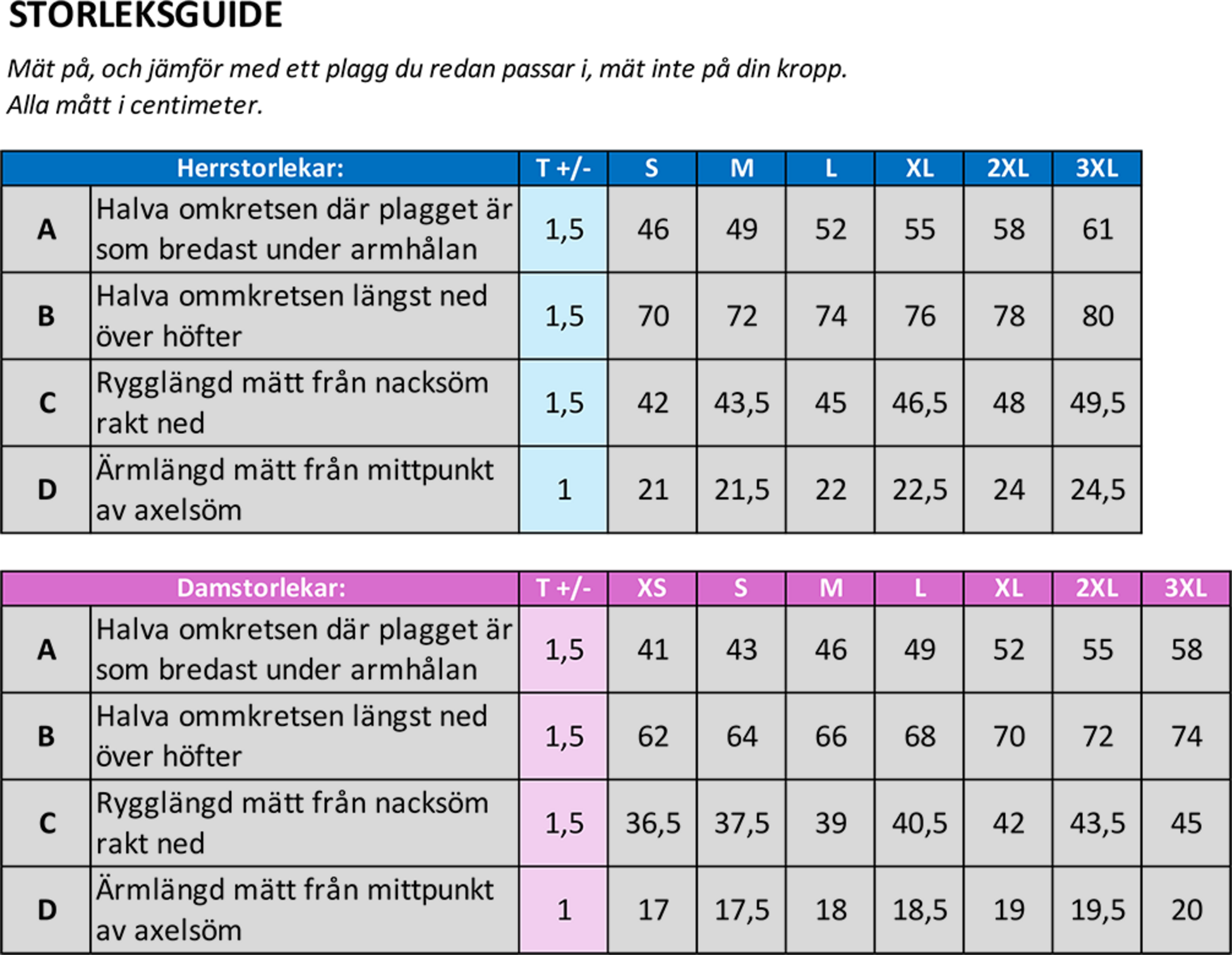 BRIGHT EQUIPMENT, Premium Pik&eacute; Polo Shirt (dam)