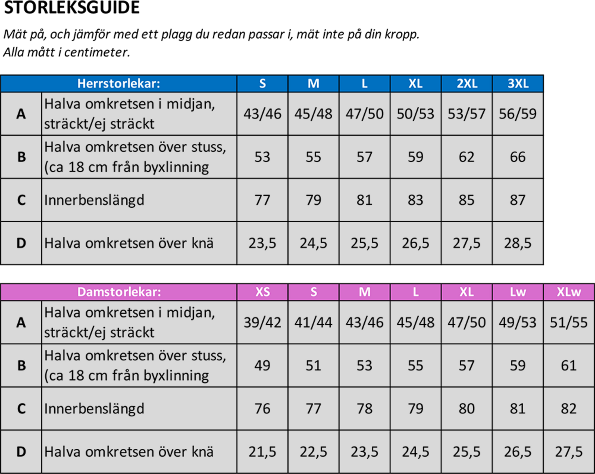 BRIGHT EQUIPMENT, Primaloft Ski  Pant (herr)