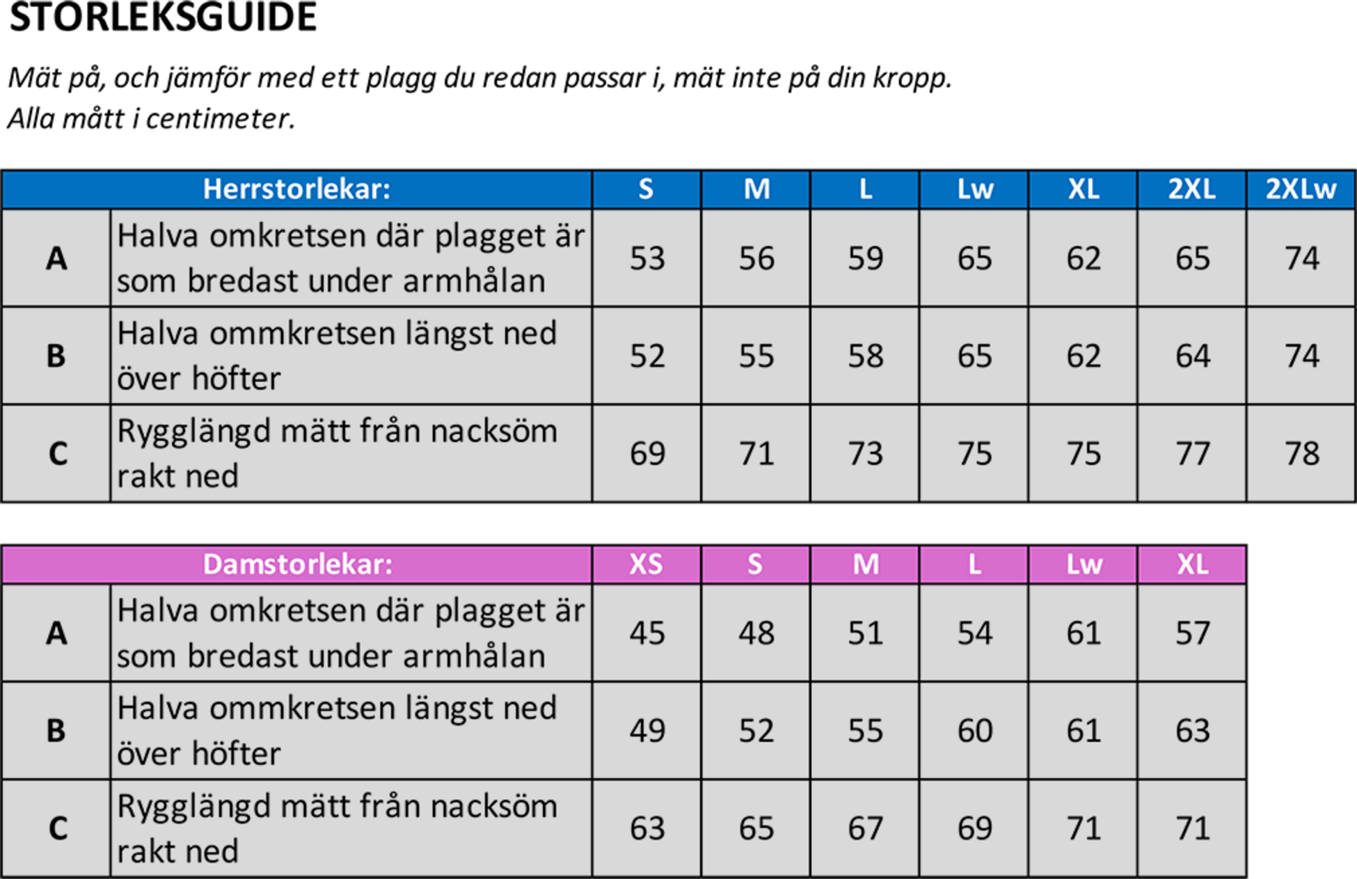 BRIGHT EQUIPMENT, Primaloft Vest (herr)