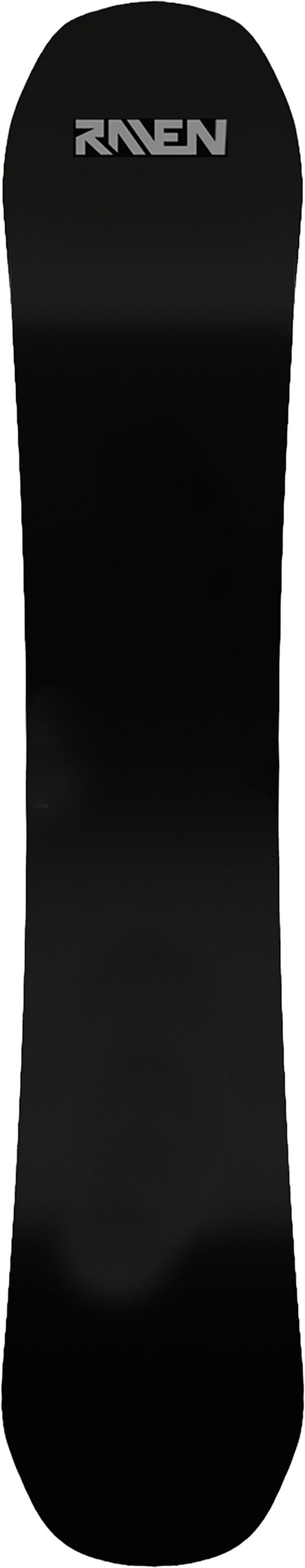 RAVEN, Pure Black