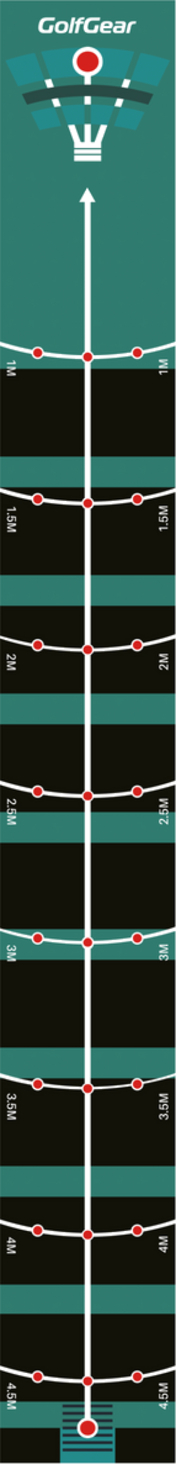 GOLF GEAR, Putting Mat Deluxe 5m