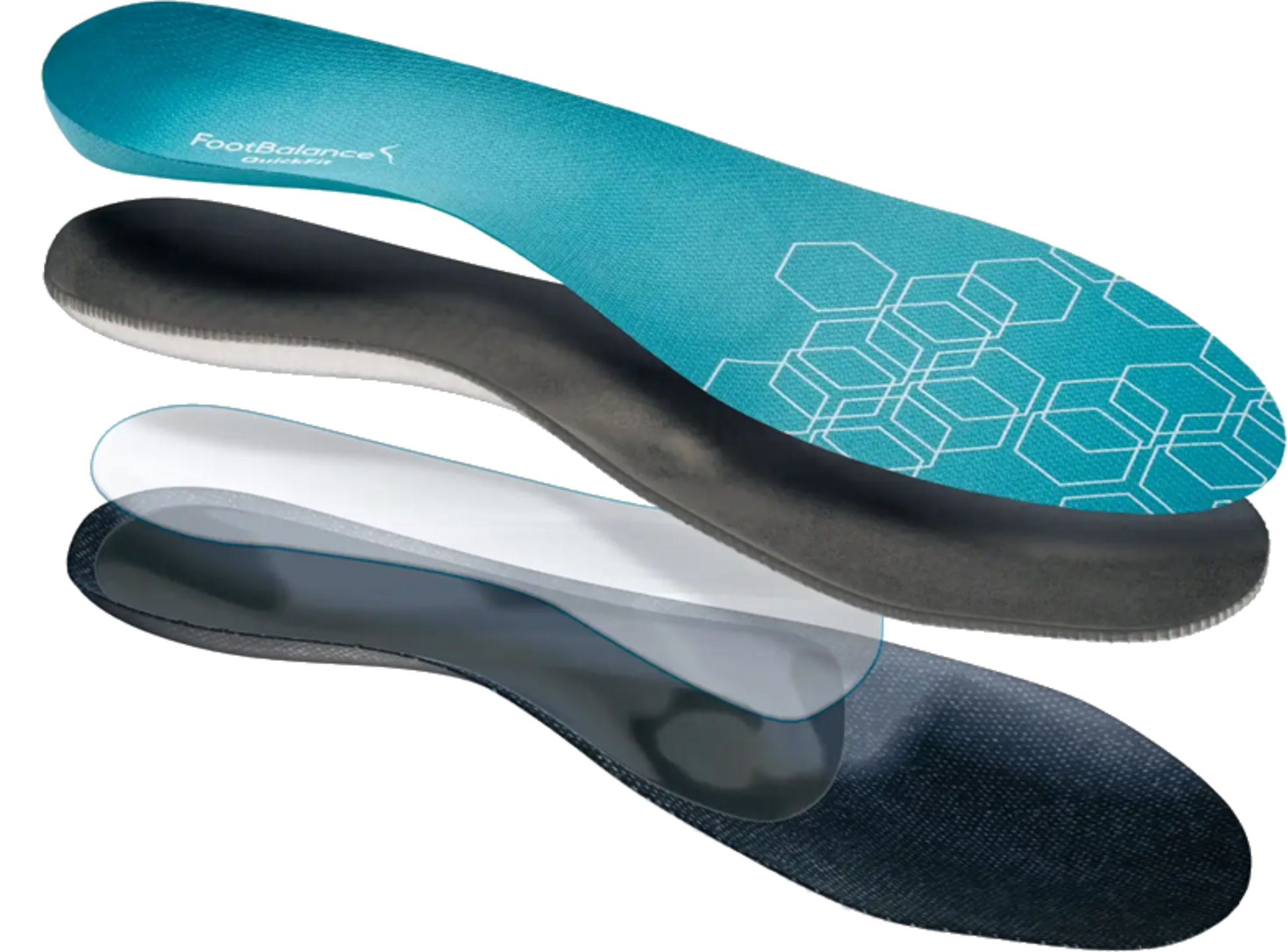 FOOTBALANCE, Quickfit Balance