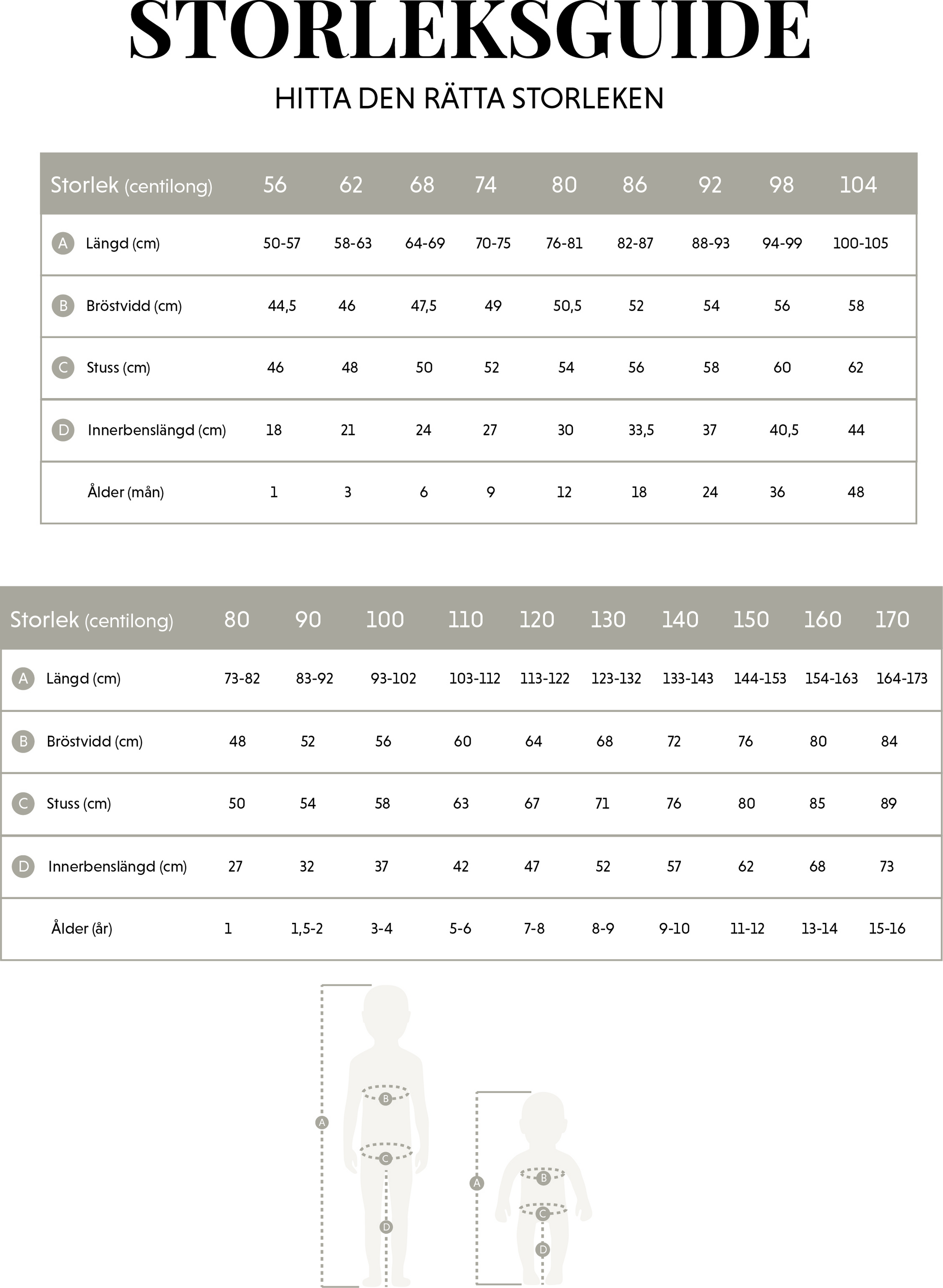 LINDBERG, Ramund Pile Baby Overall