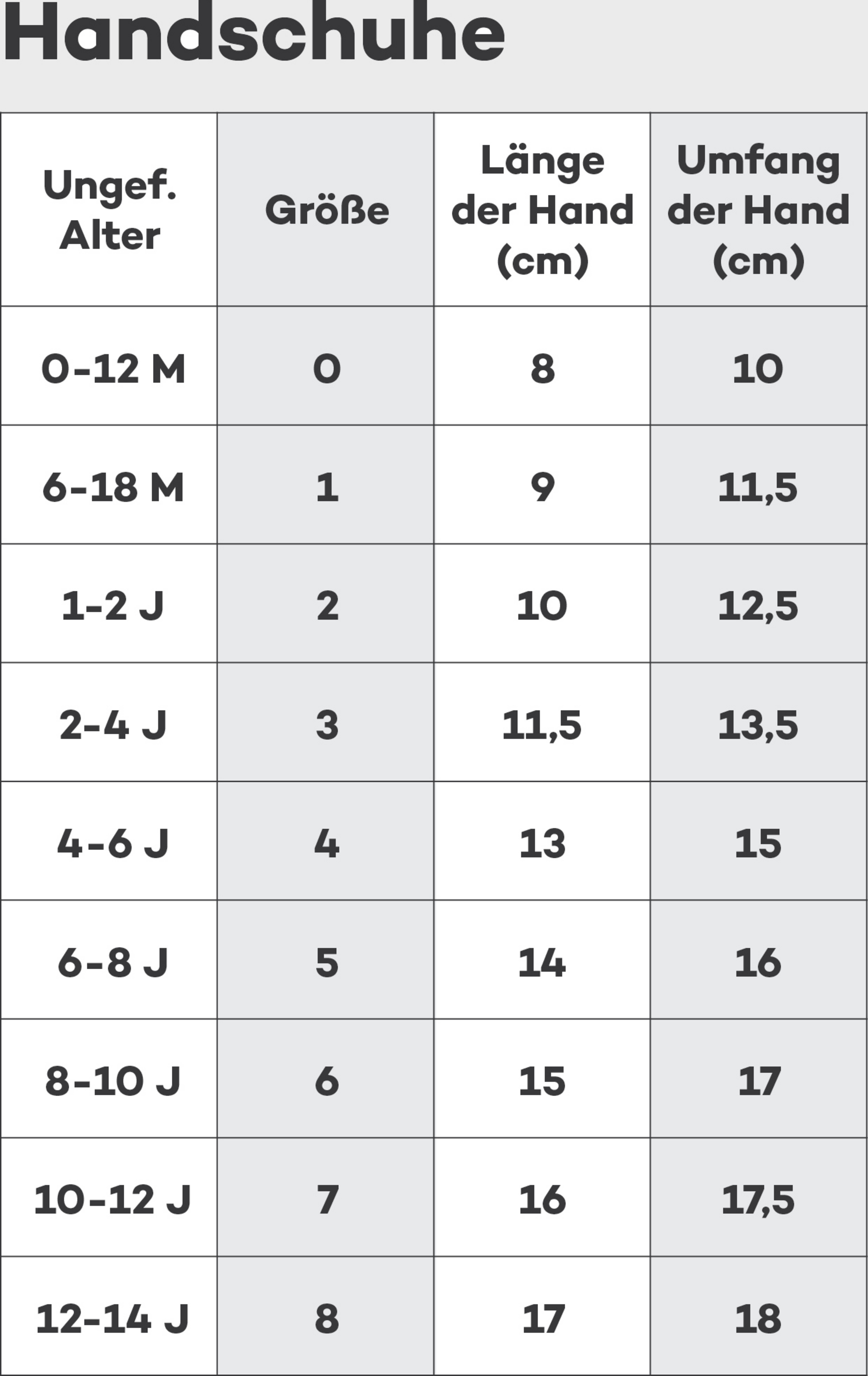 REIMA, Reimatec Vantar Lapases