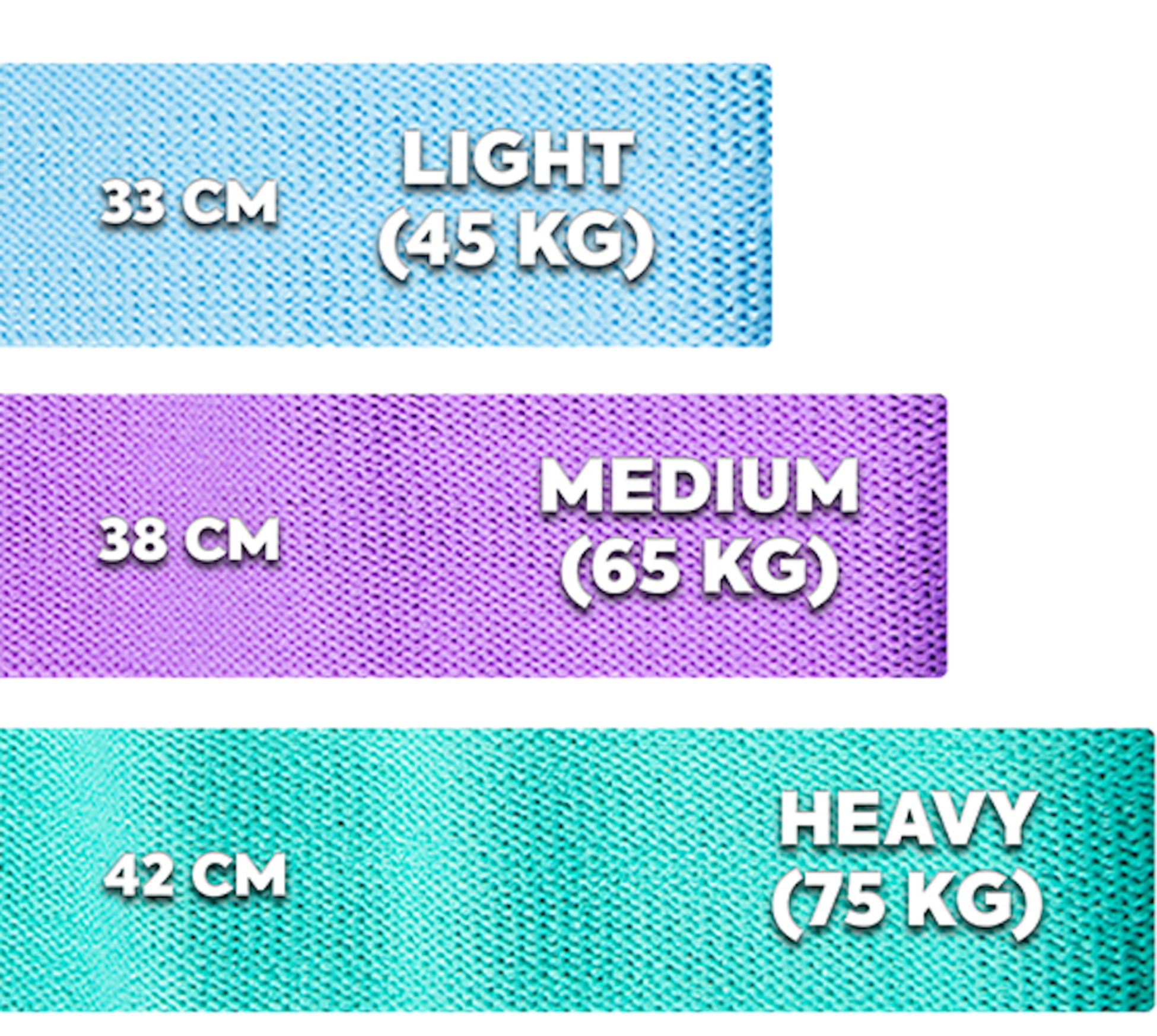 MATCHU SPORTS, Resistance Bands Set - Booty Bands - Light/medium/heavy - Unisex