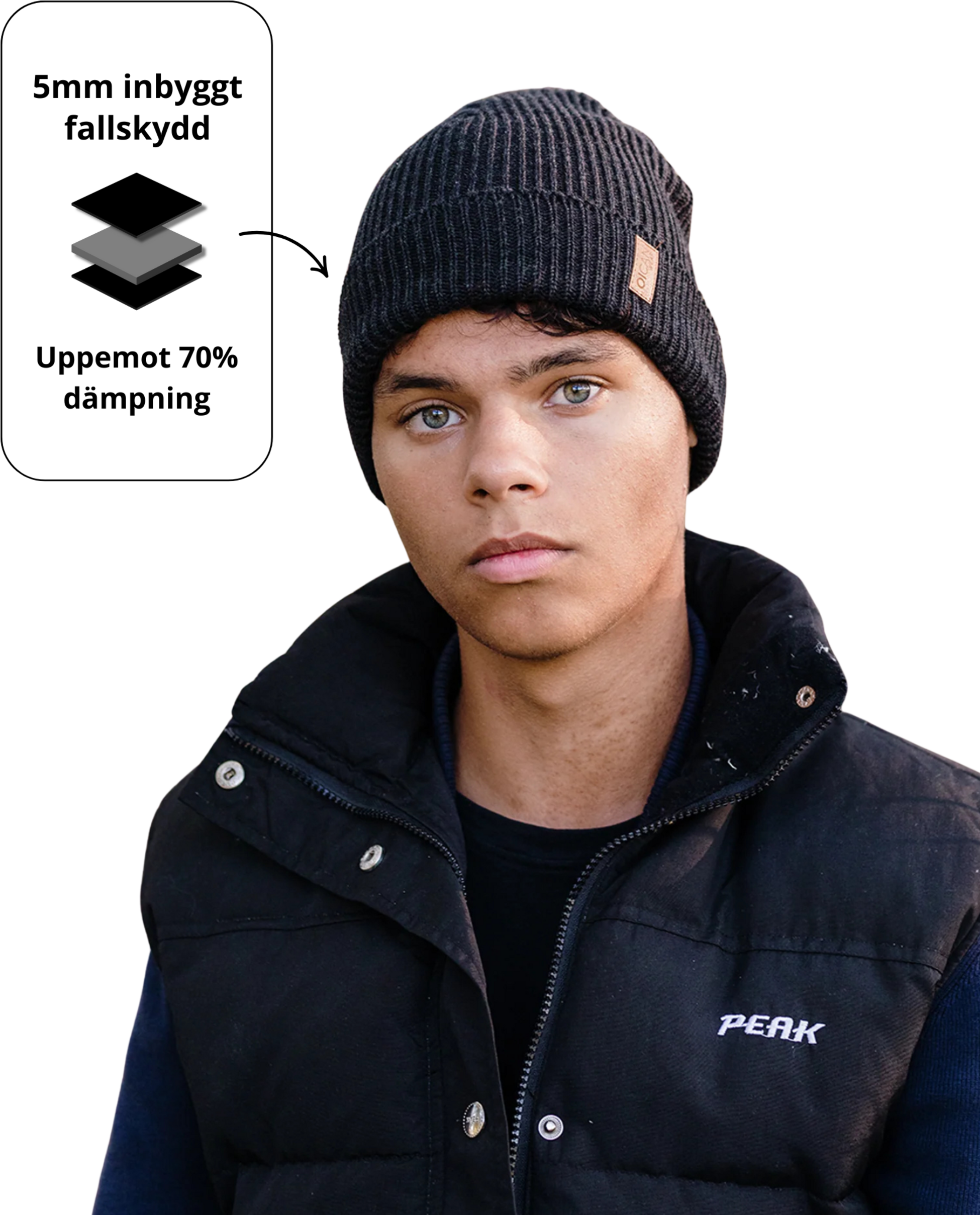 OICAN WEAR, Safe Hat Knitted Wool Barn