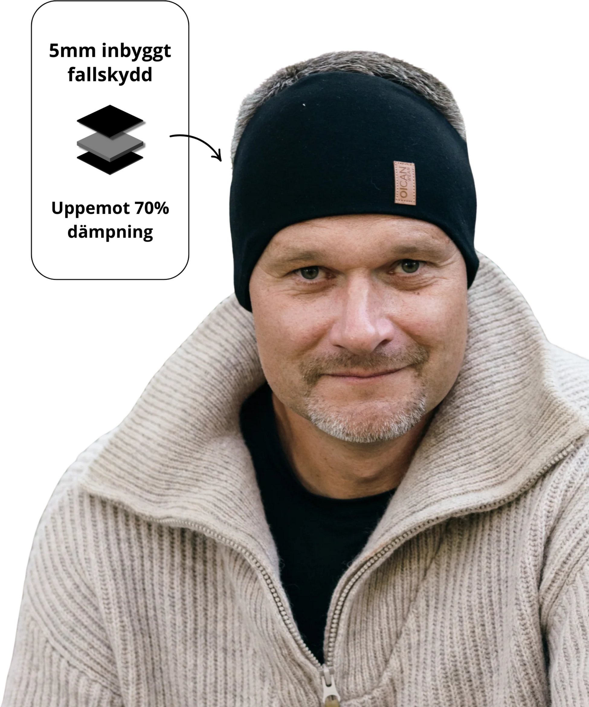 OICAN WEAR, Safe Headband Vuxen