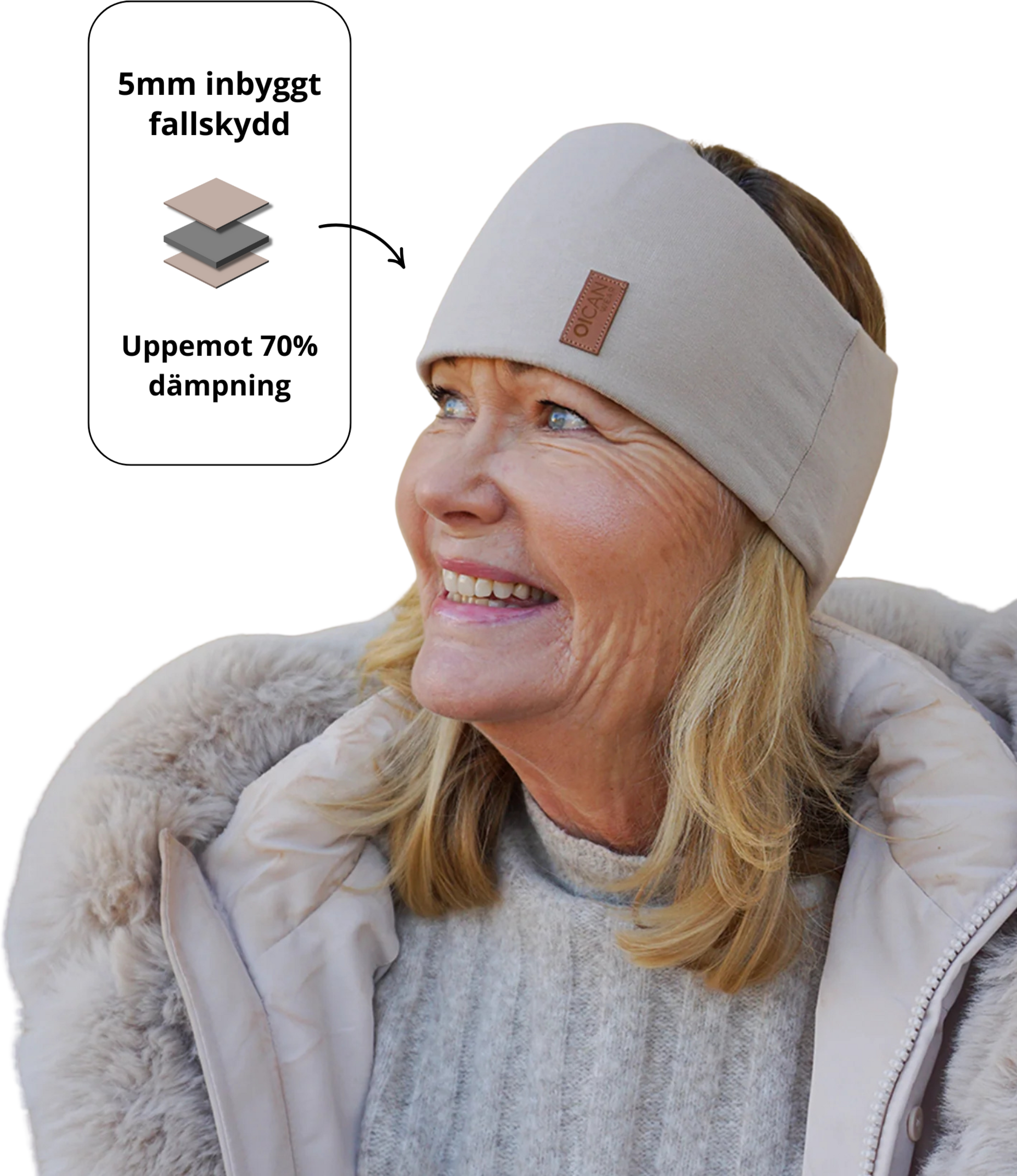 OICAN WEAR, Safe Headband Vuxen