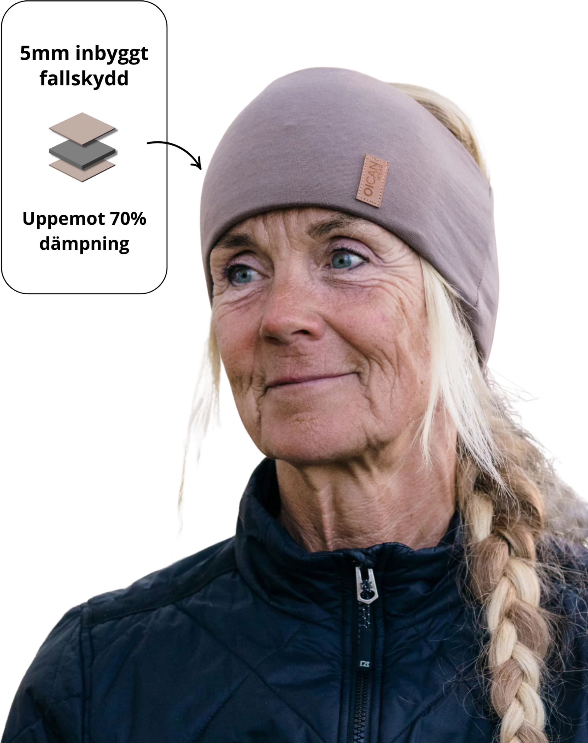 OICAN WEAR, Safe Headband Vuxen