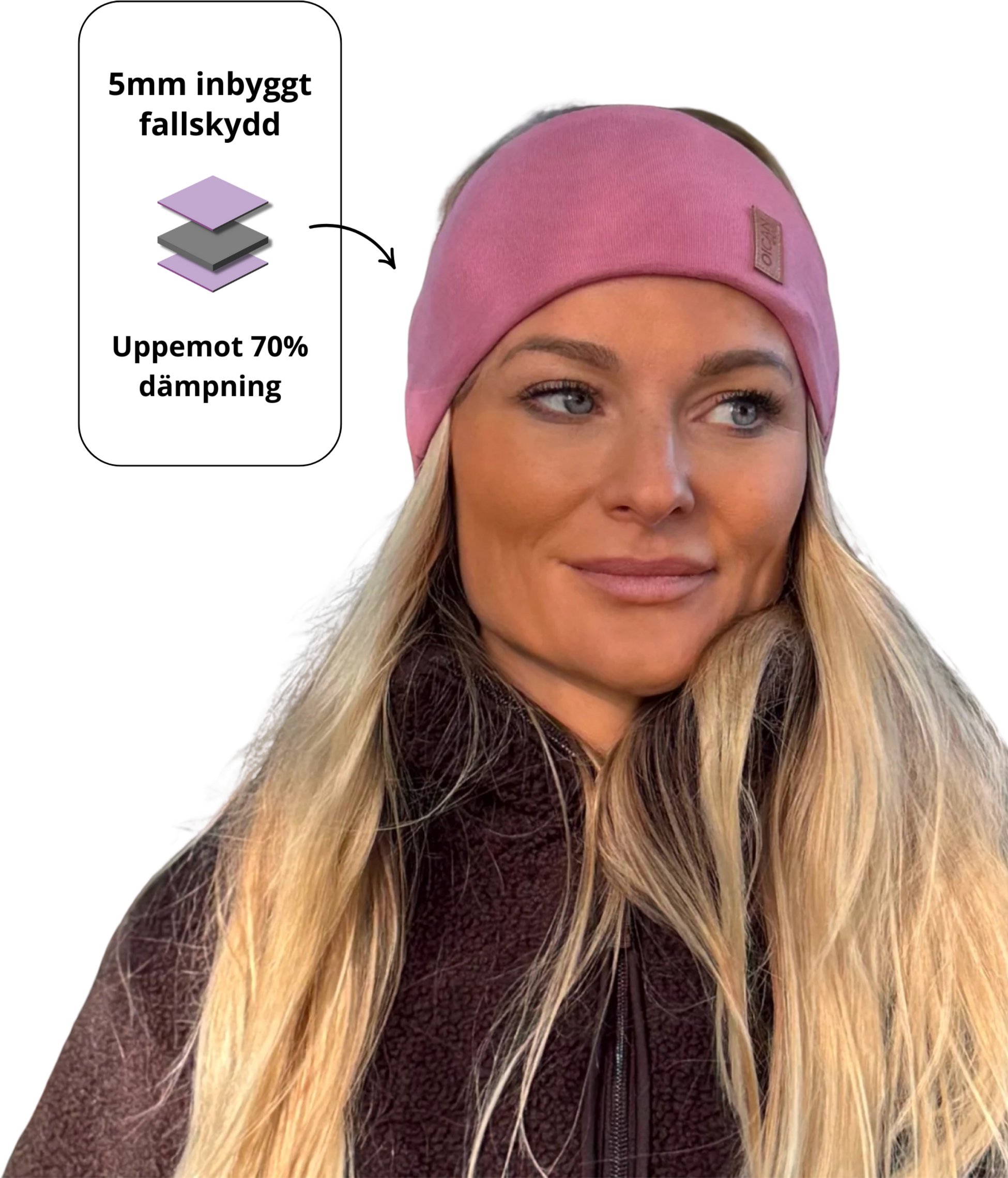 OICAN WEAR, Safe Headband Vuxen