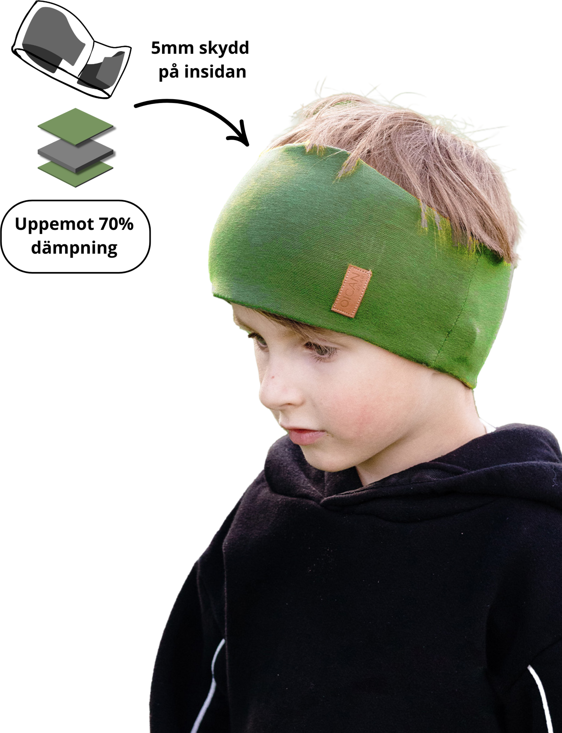 OICAN WEAR, Safe Headband