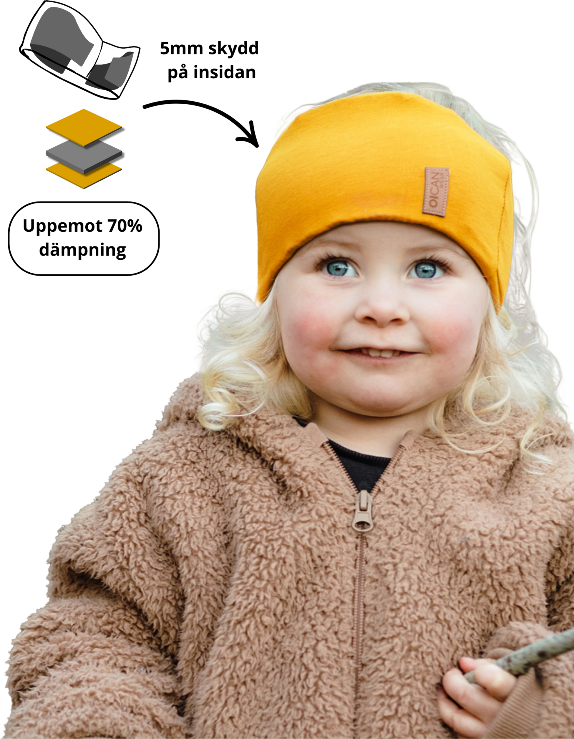 OICAN WEAR, Safe Headband