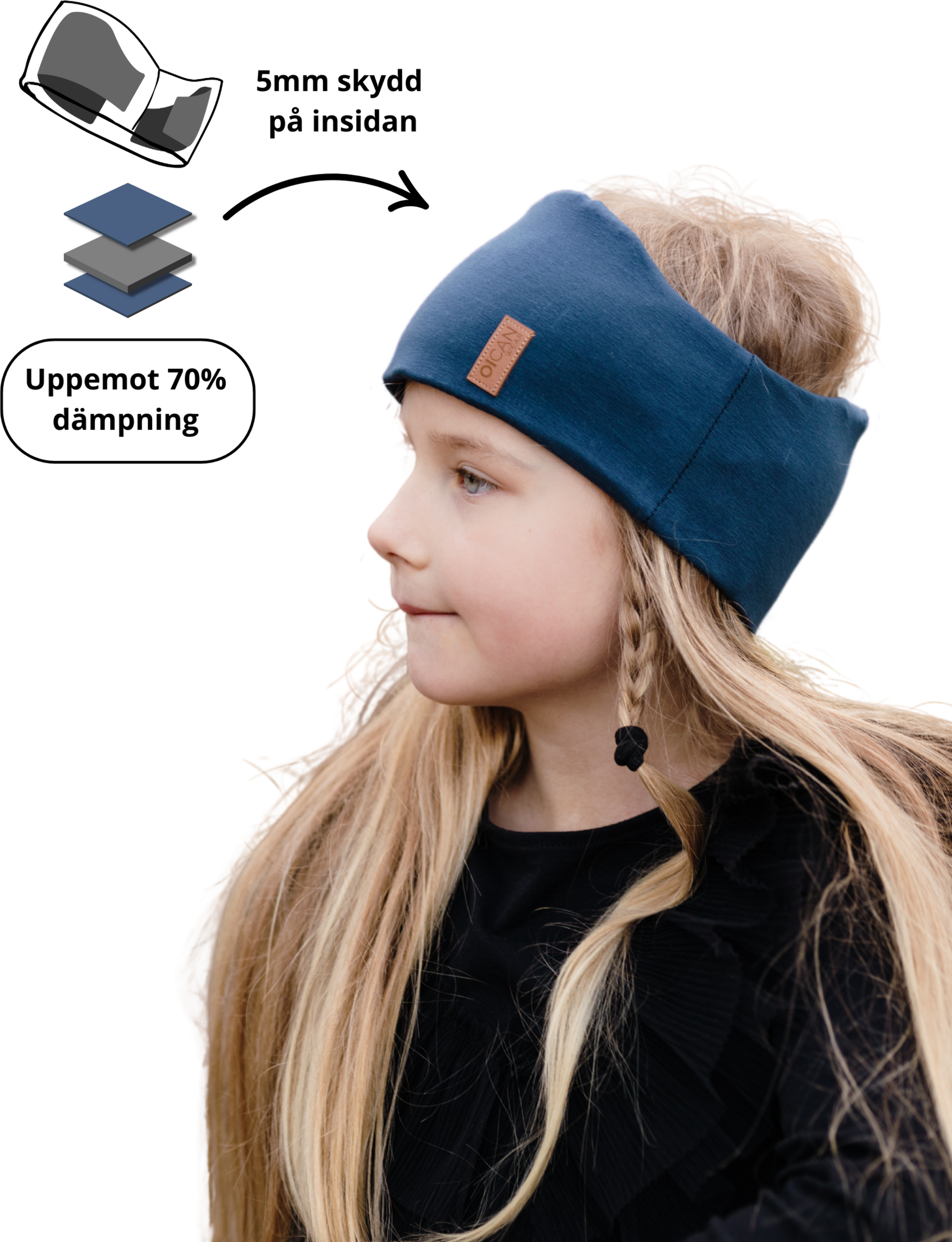 OICAN WEAR, Safe Headband