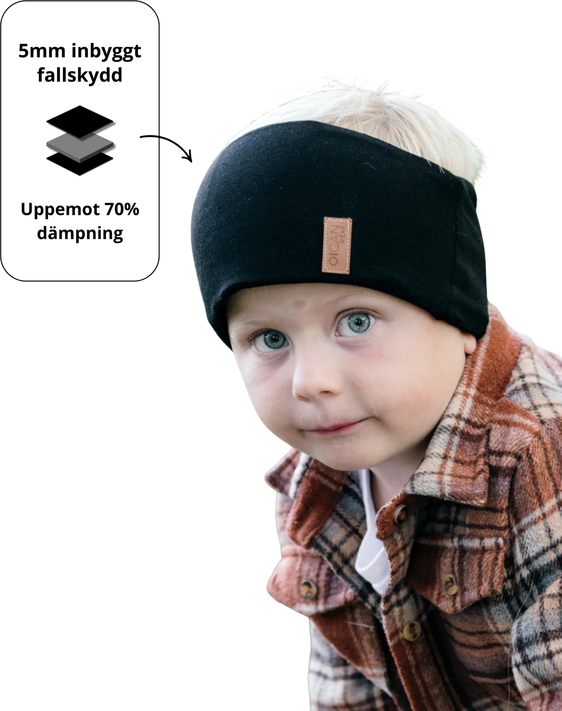 OICAN WEAR, Safeband Barn