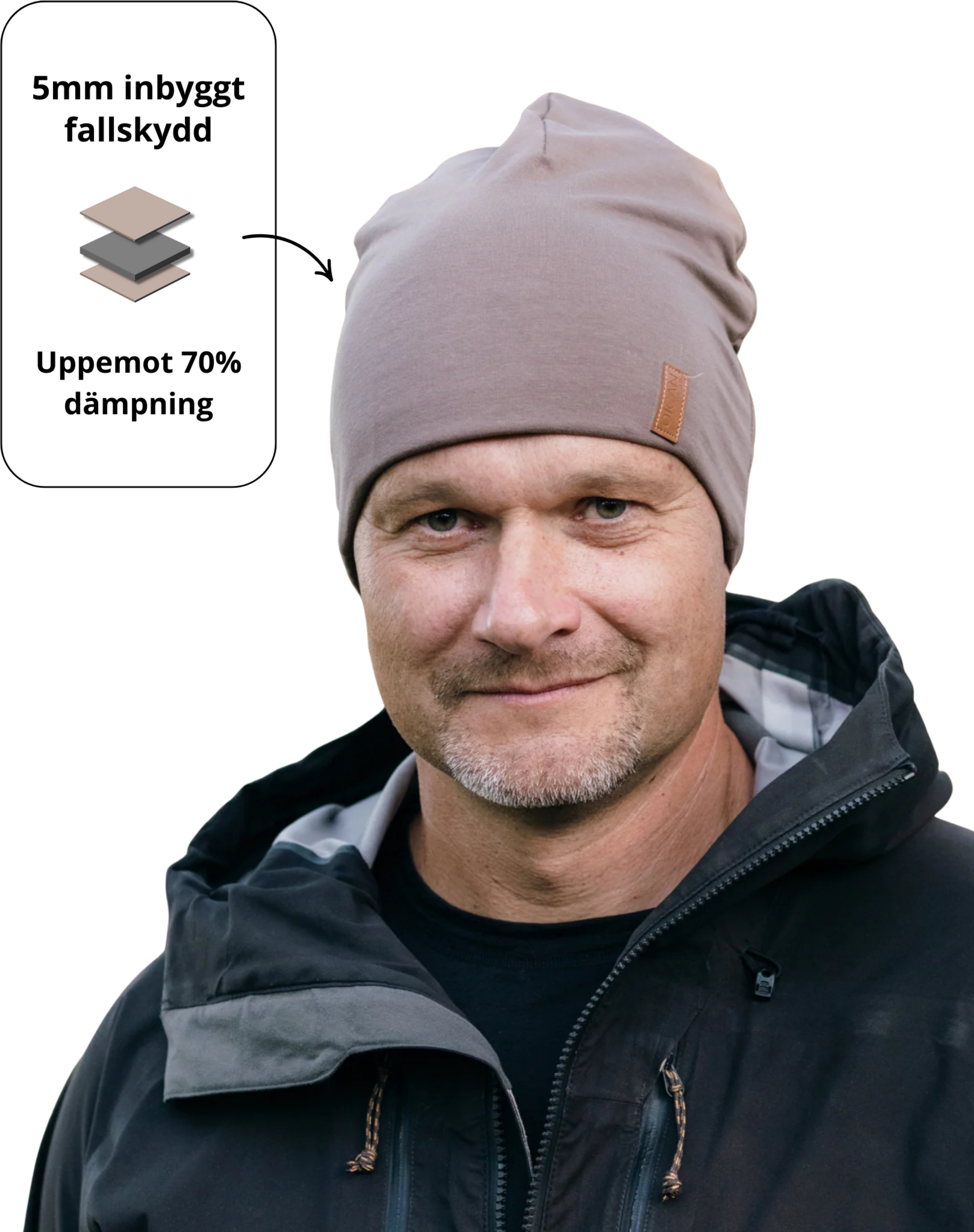 OICAN WEAR, Safehat Fleecefodrad Vuxen