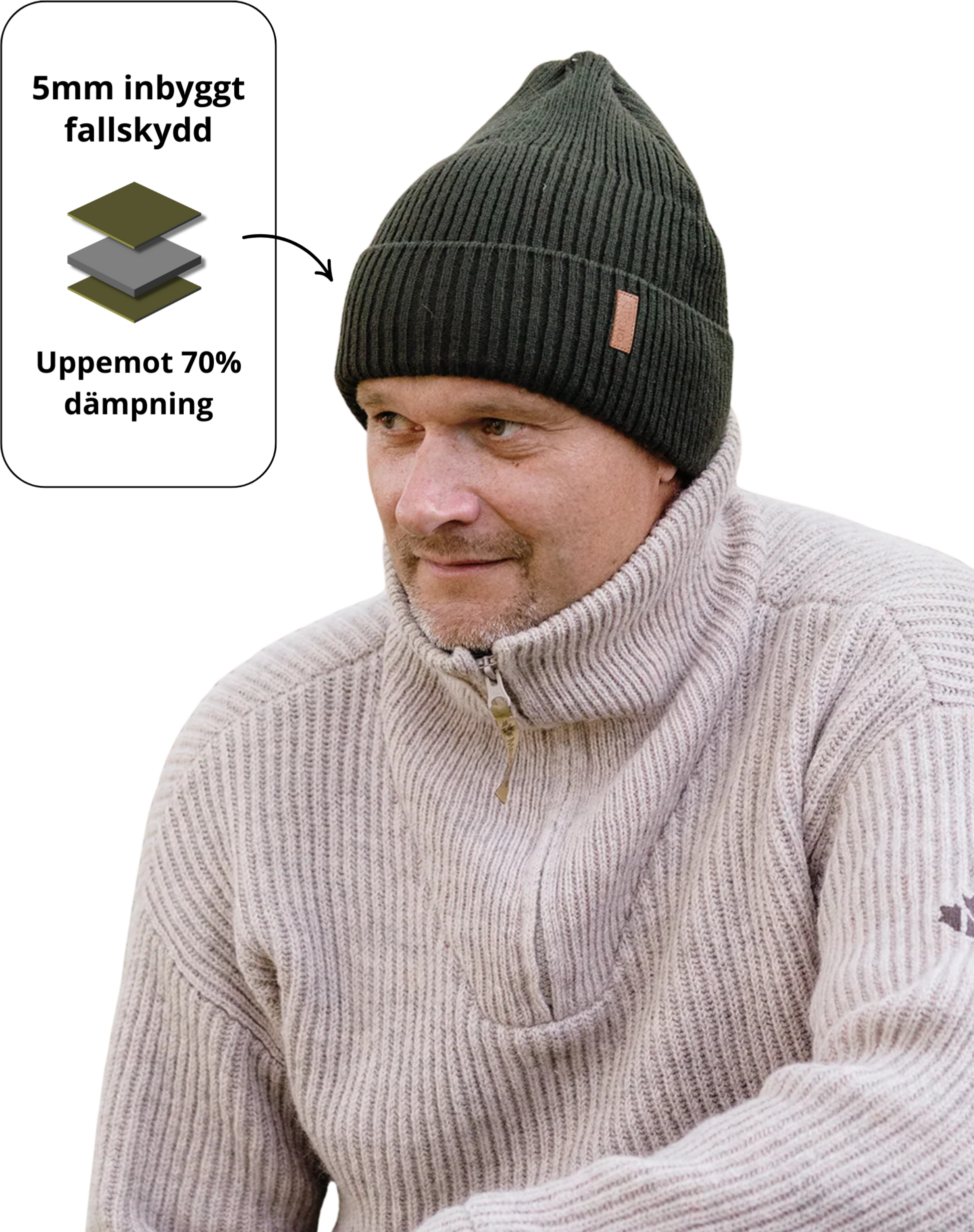 OICAN WEAR, Safehat Stickad Fleece Vuxen