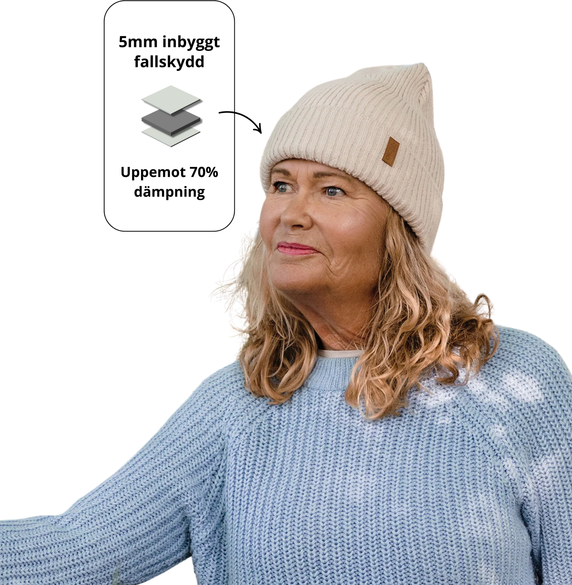 OICAN WEAR, Safehat Stickad Fleece Vuxen