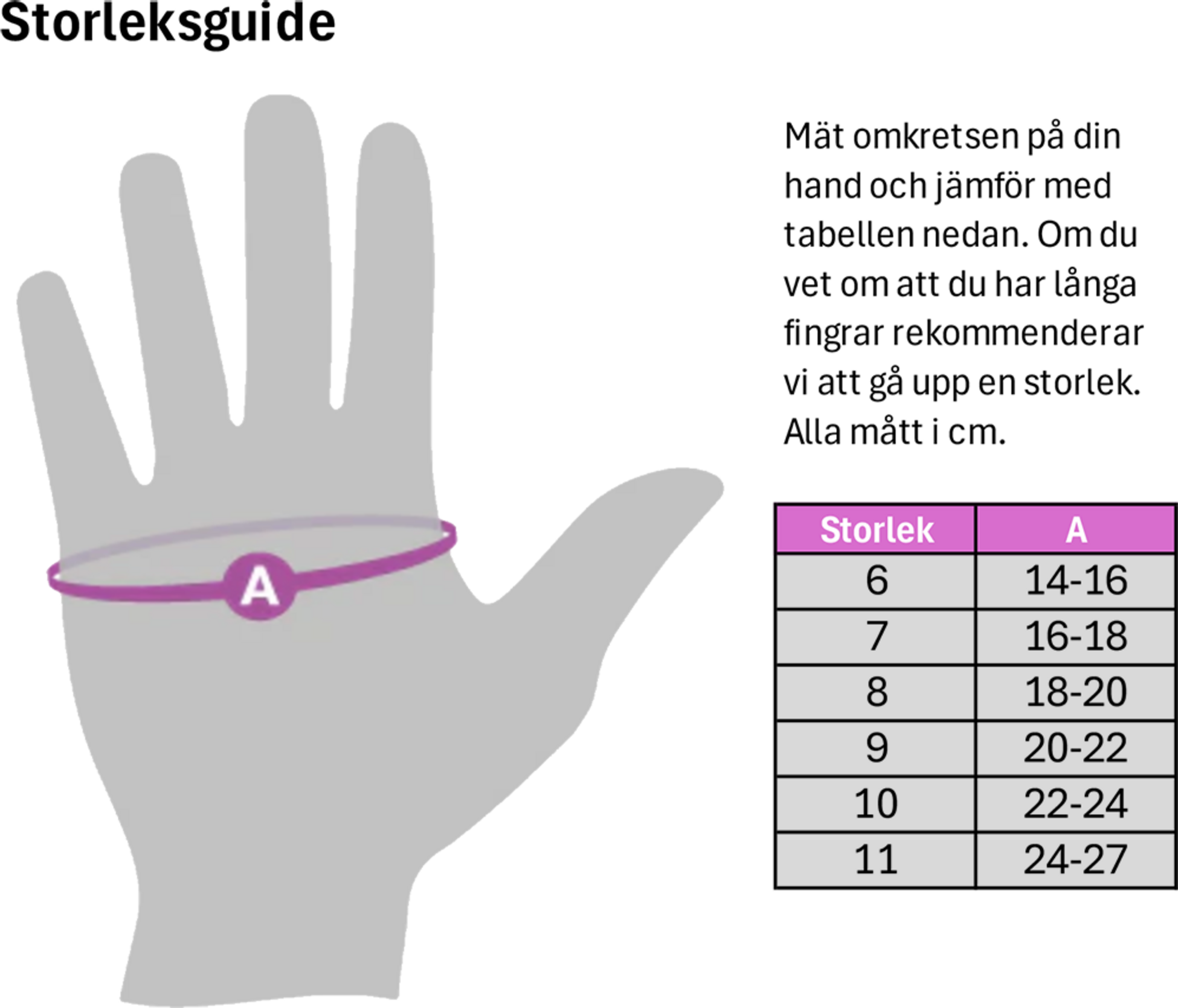 BRIGHT EQUIPMENT, Sapmi Edition Finger Glove