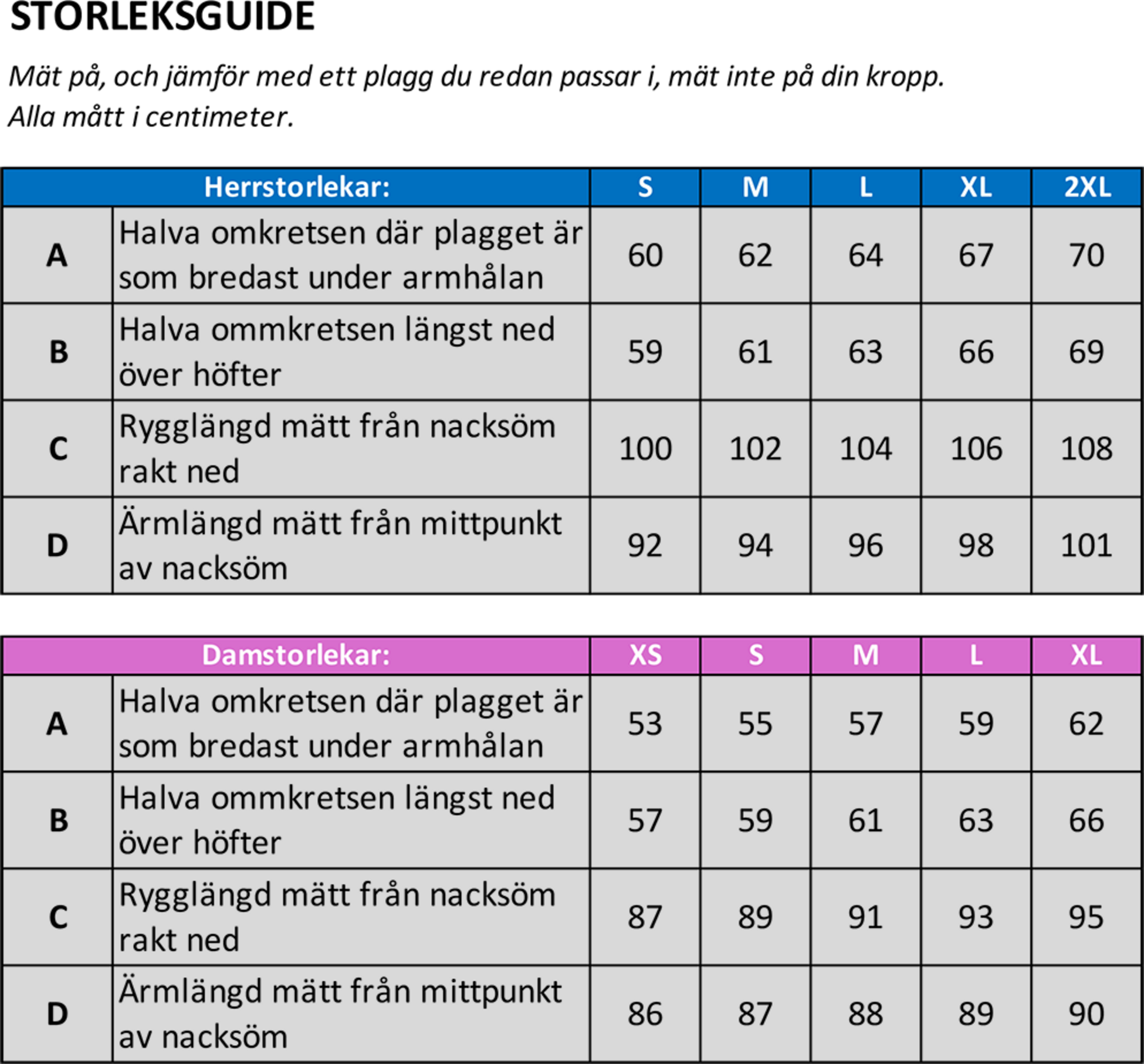 BRIGHT EQUIPMENT, Sapmi Edition Parka (herr)