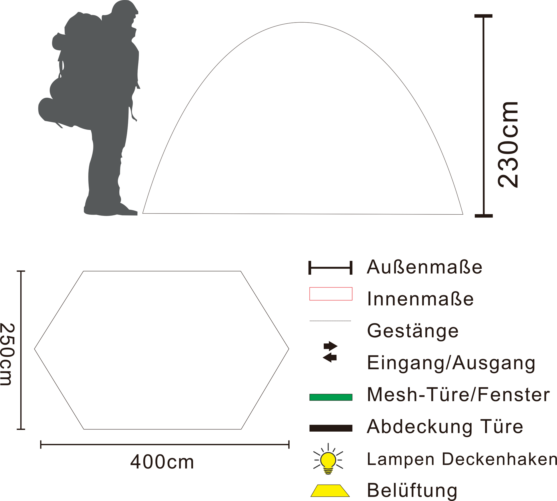TAMBU, Sauraksa