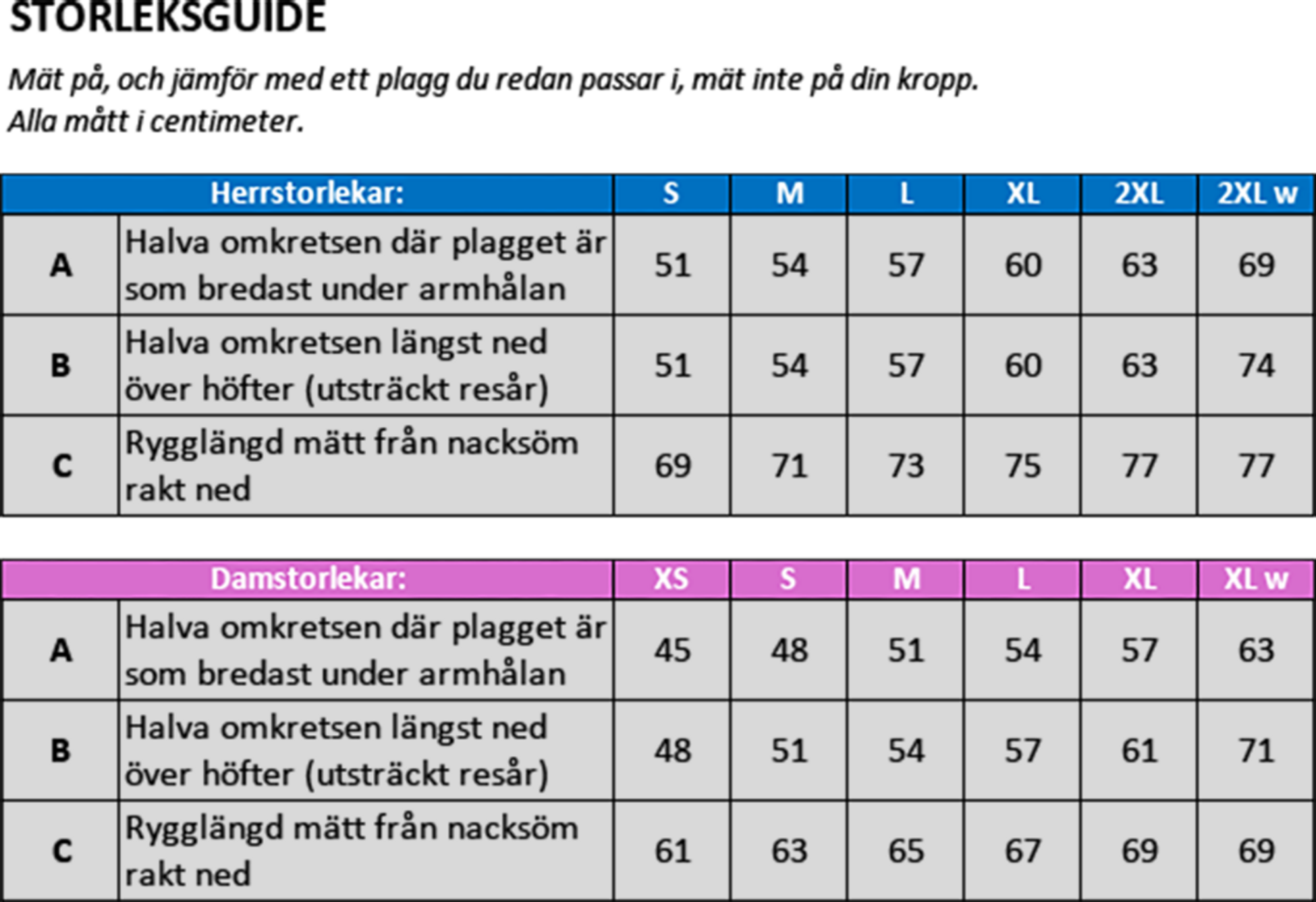 BRIGHT EQUIPMENT, Sherpa Fleece Vest (herr)