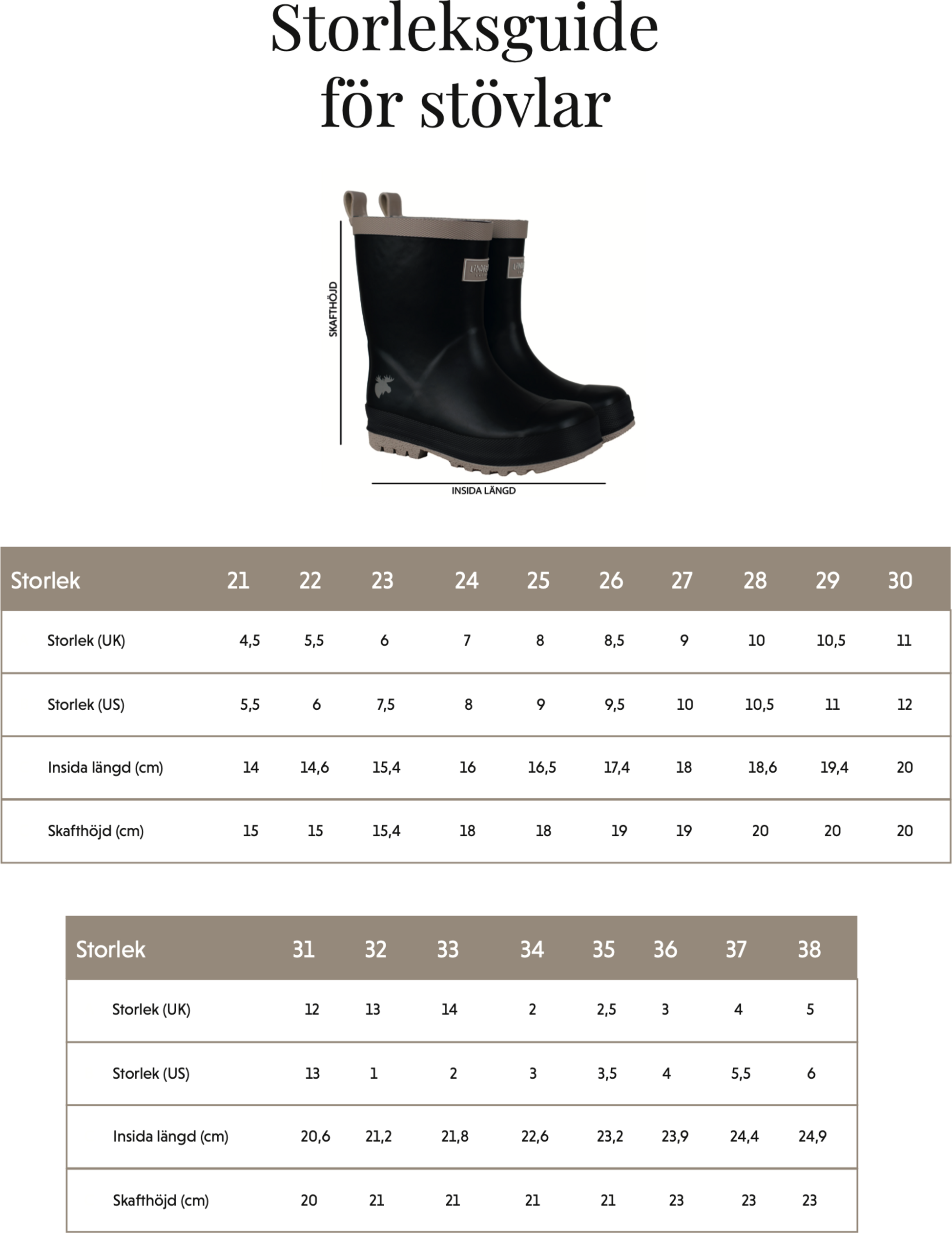 LINDBERG, Sjövild Rubber Boot