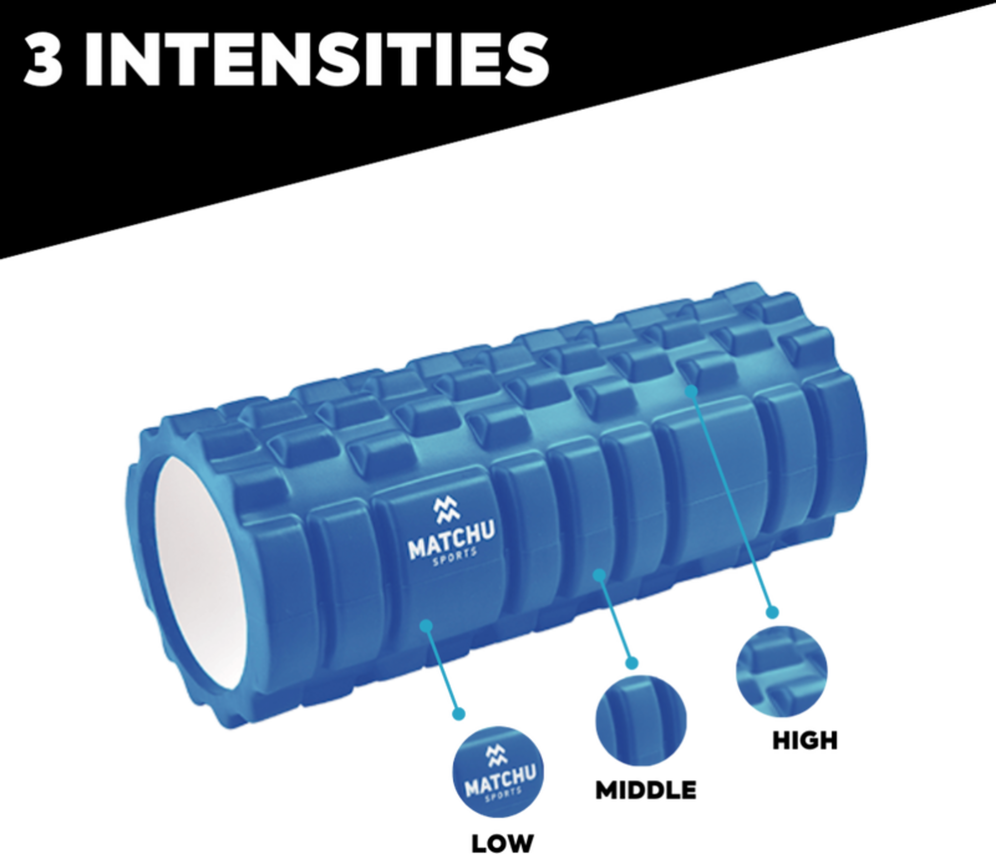 MATCHU SPORTS, Skumrulle / Massagerulle / Fitnessrulle 33cm - Ø 14cm - Blå