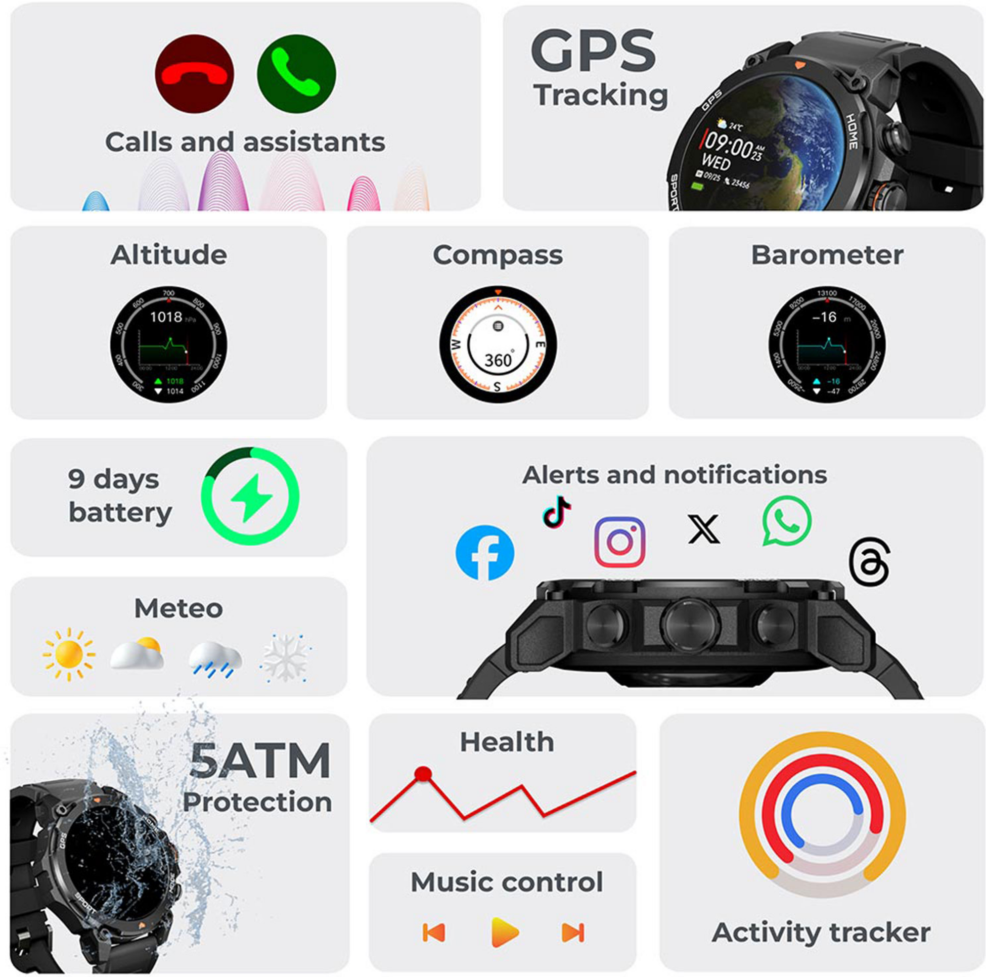 KSIX, Smartklocka Explorer Gps