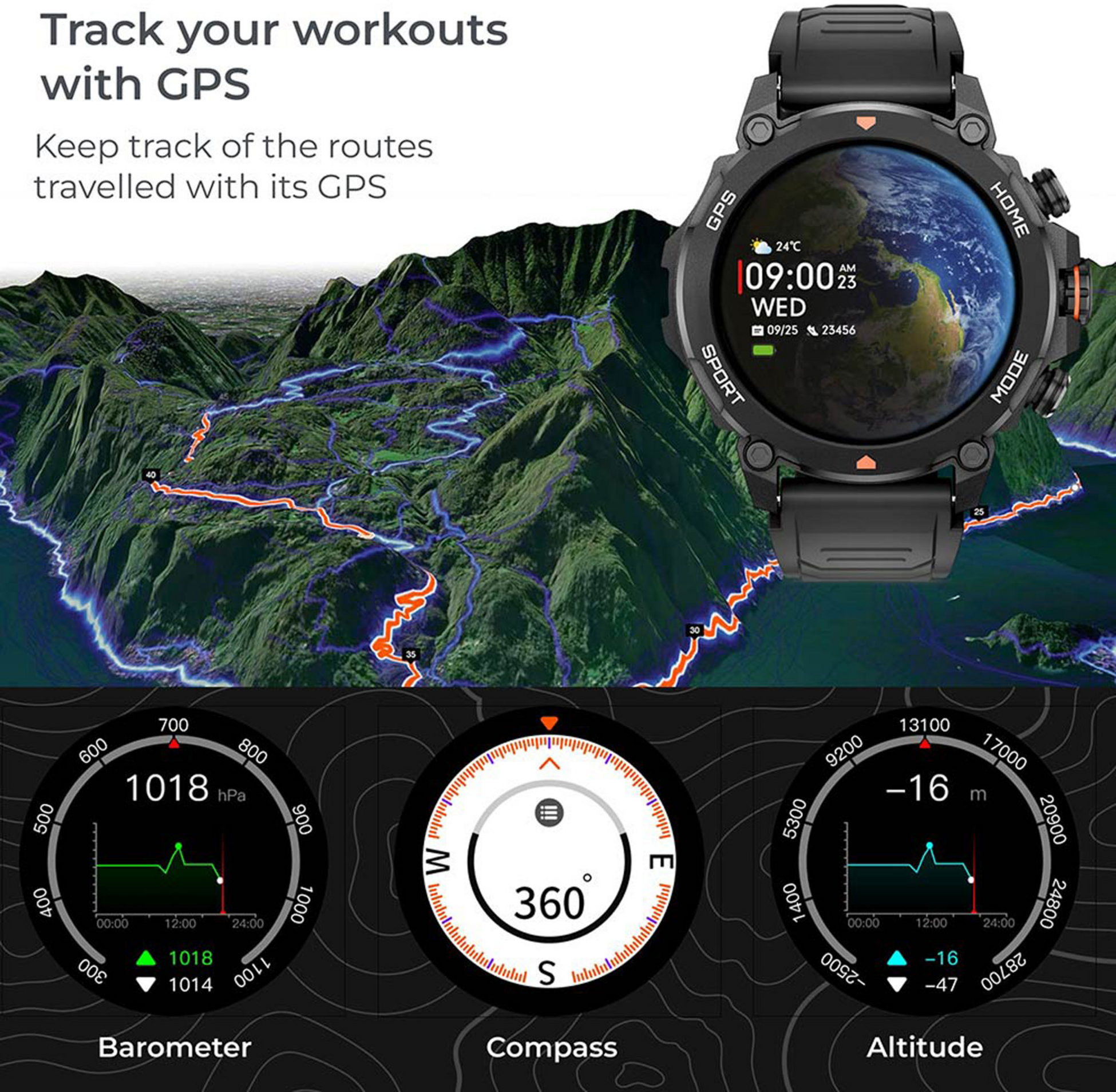 KSIX, Smartklocka Explorer Gps