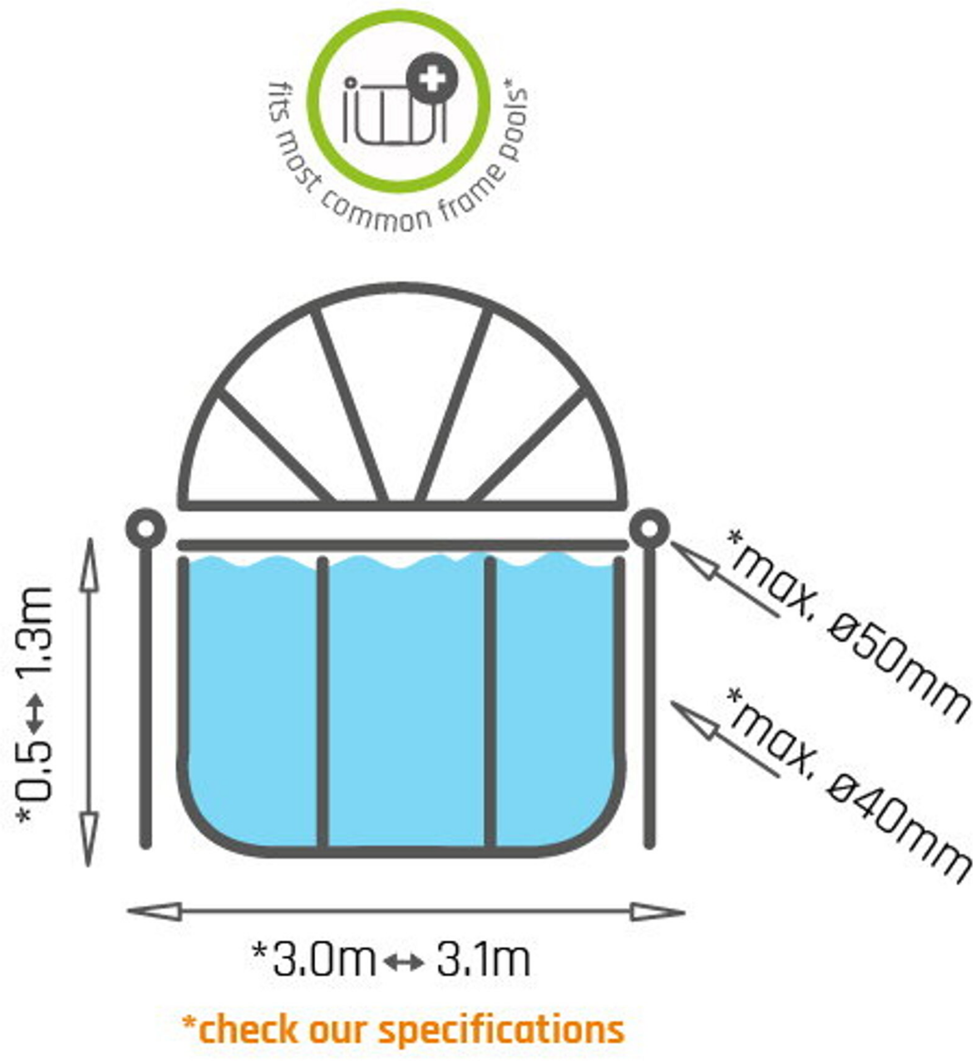 EXIT, Solsegel F&ouml;r Pool &Oslash;300cm - Universell