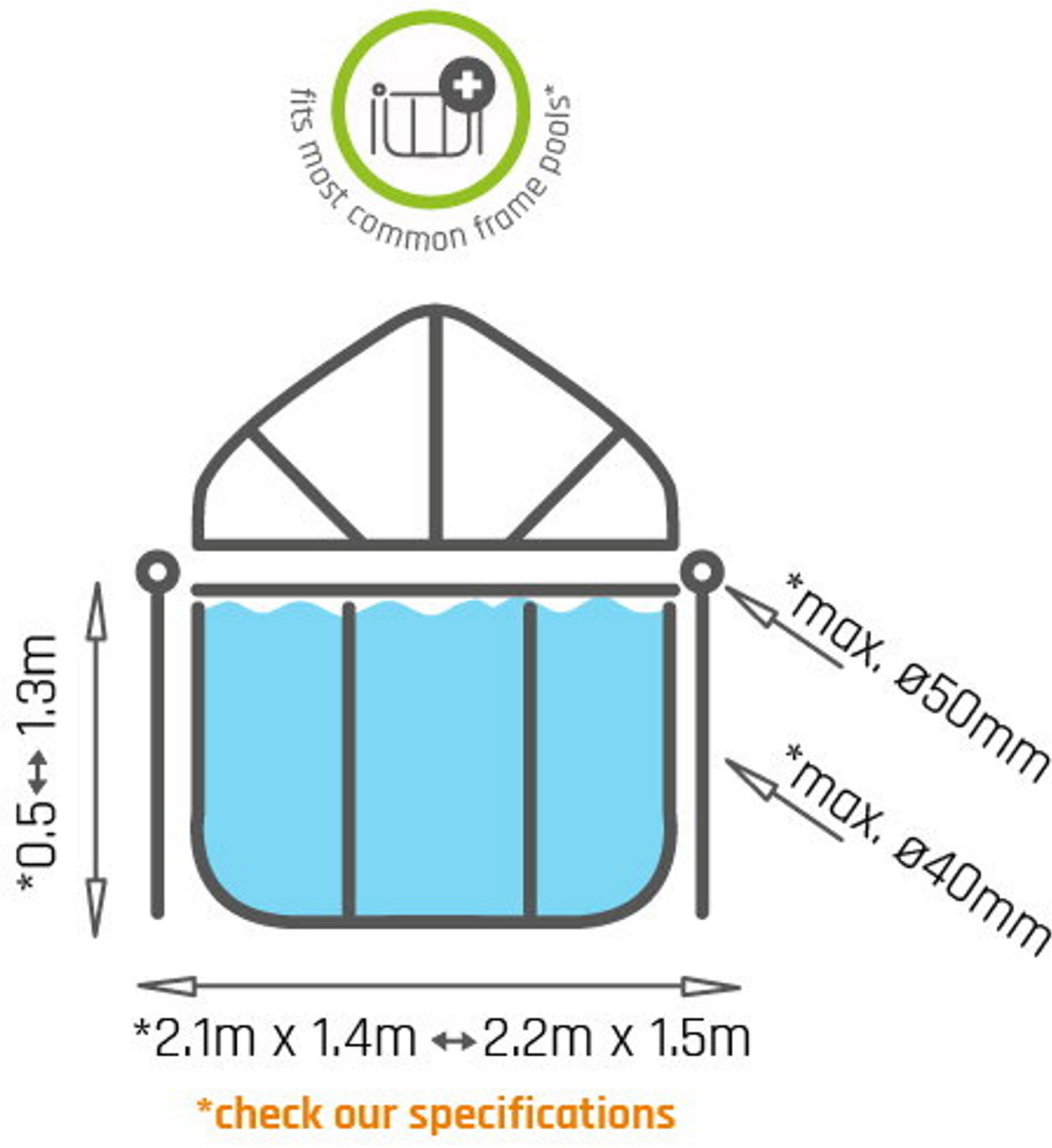 EXIT, Solsegel För Pool 220x150cm - Universell