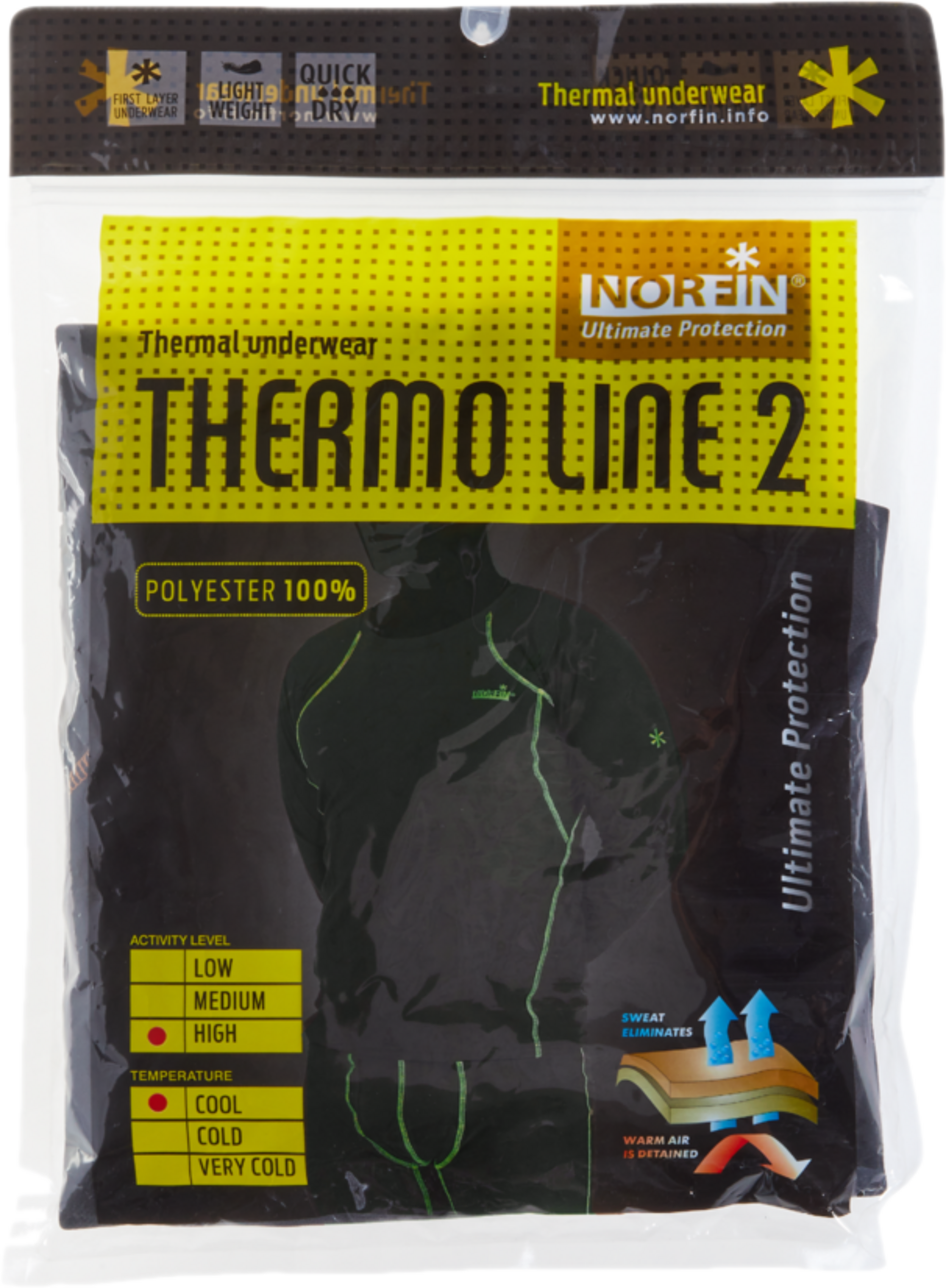 NORFIN, Thermo Line 2 Underwear