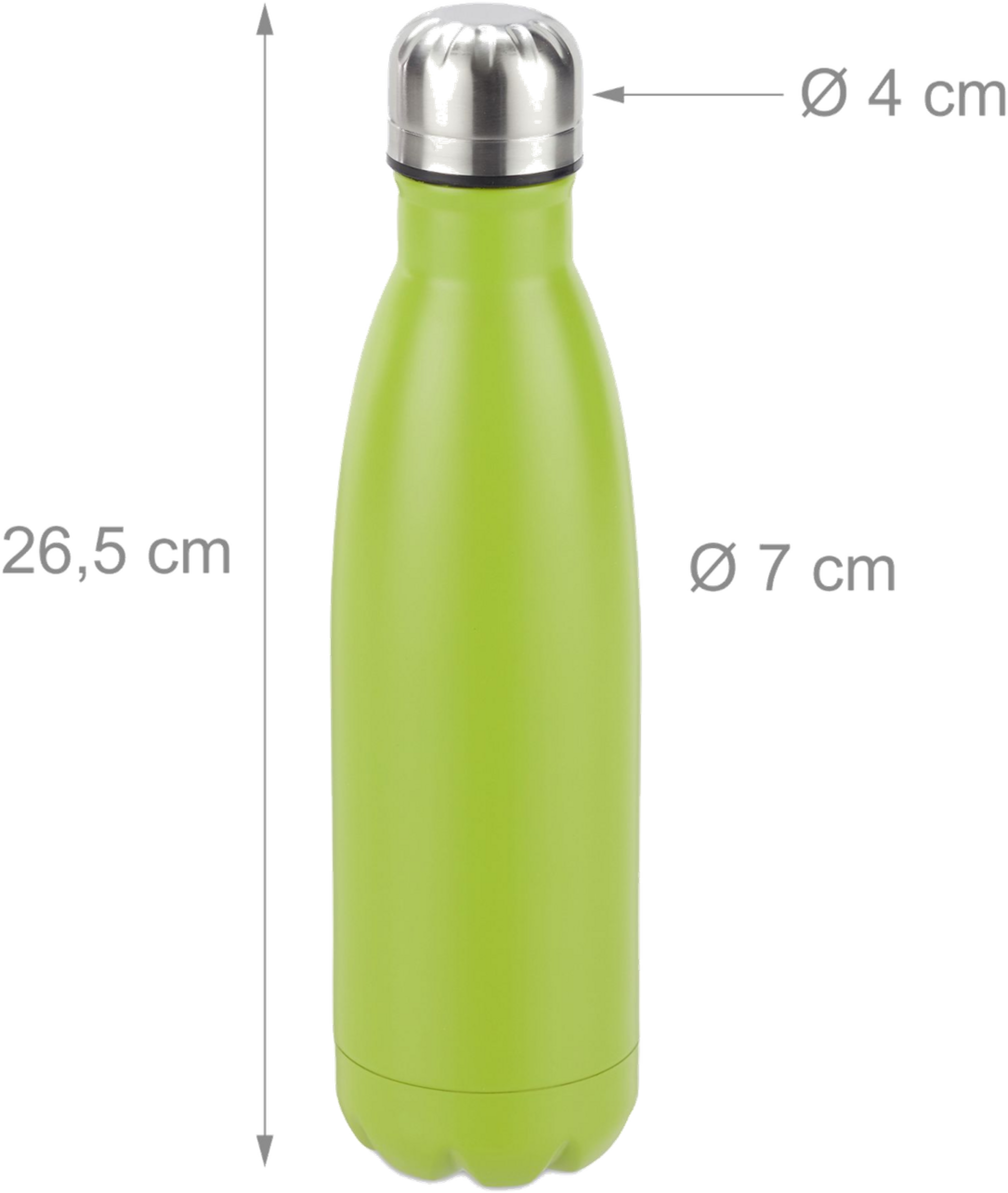 B2X, Thermos Bottle In Steel