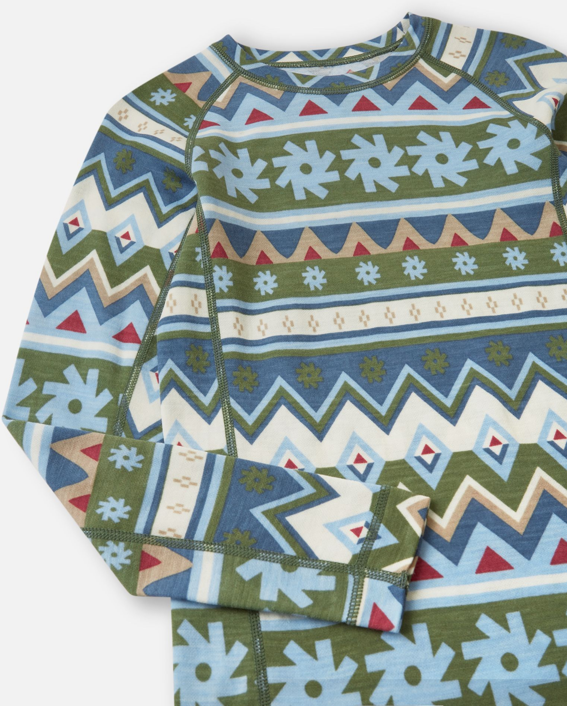 REIMA, Thermoset Taitoa