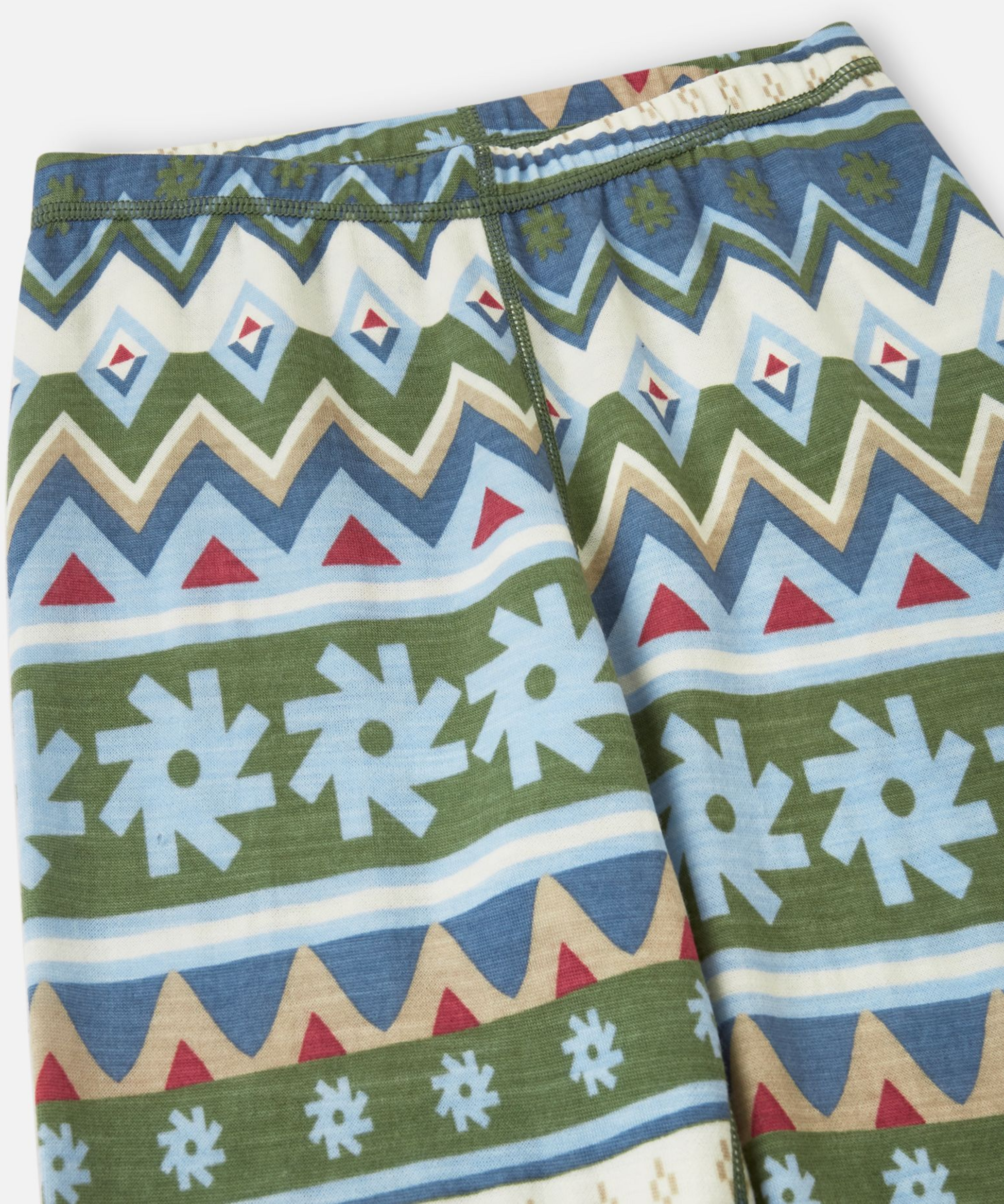 REIMA, Thermoset Taitoa