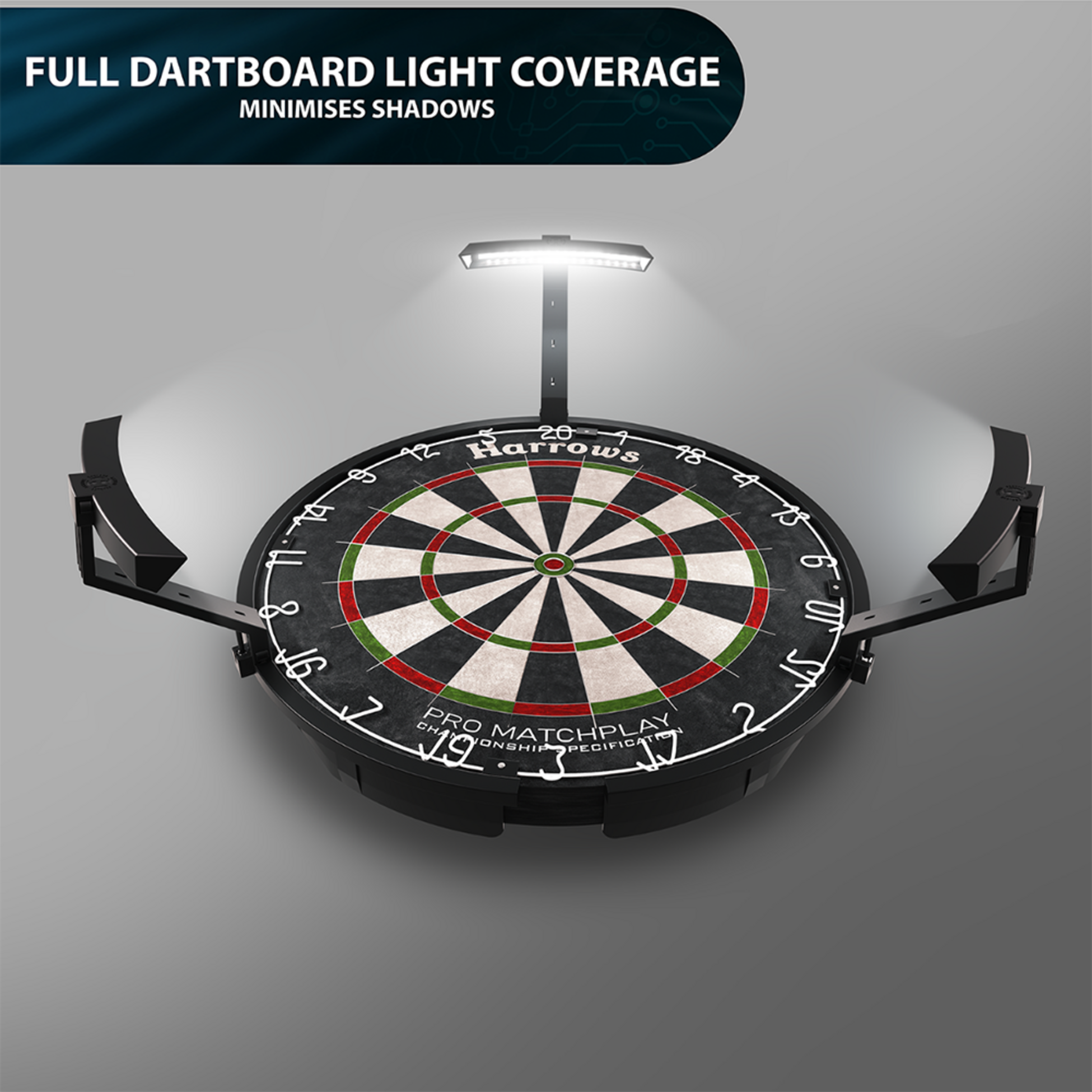 HARROWS, Trilight
