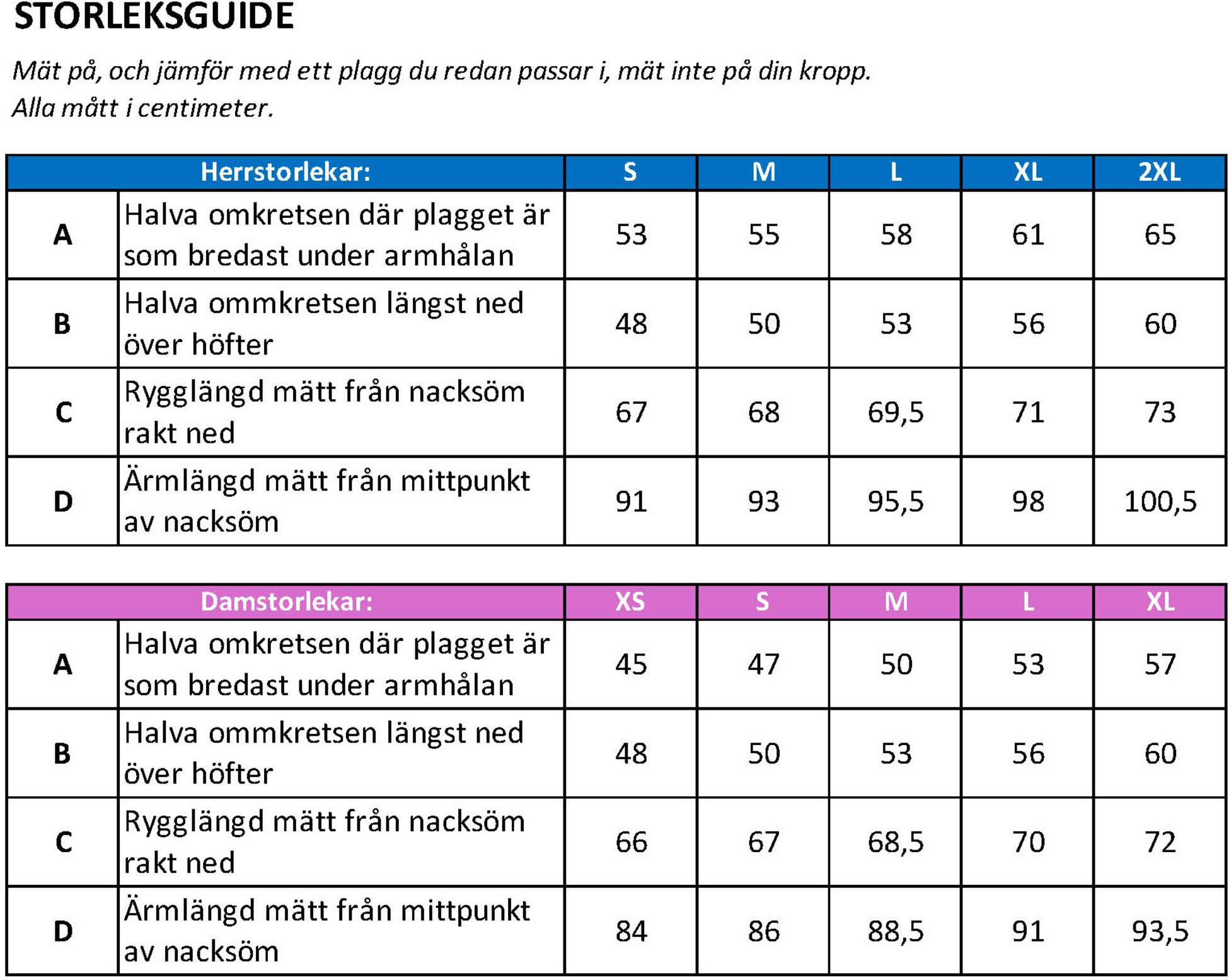 BRIGHT EQUIPMENT, Ultra-pro Running Jacket (herr)