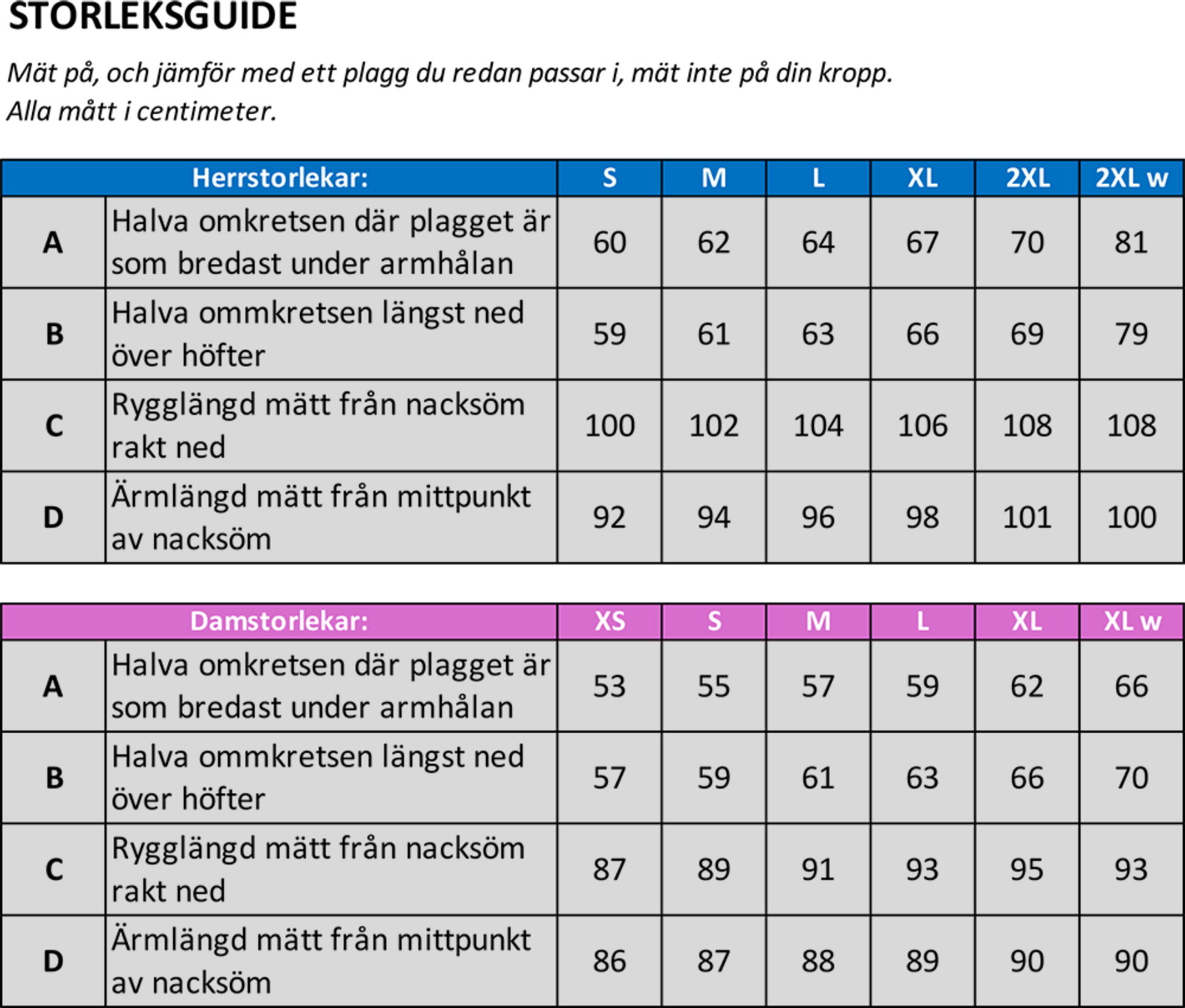 BRIGHT EQUIPMENT, Urban Expedition Parka (herr)