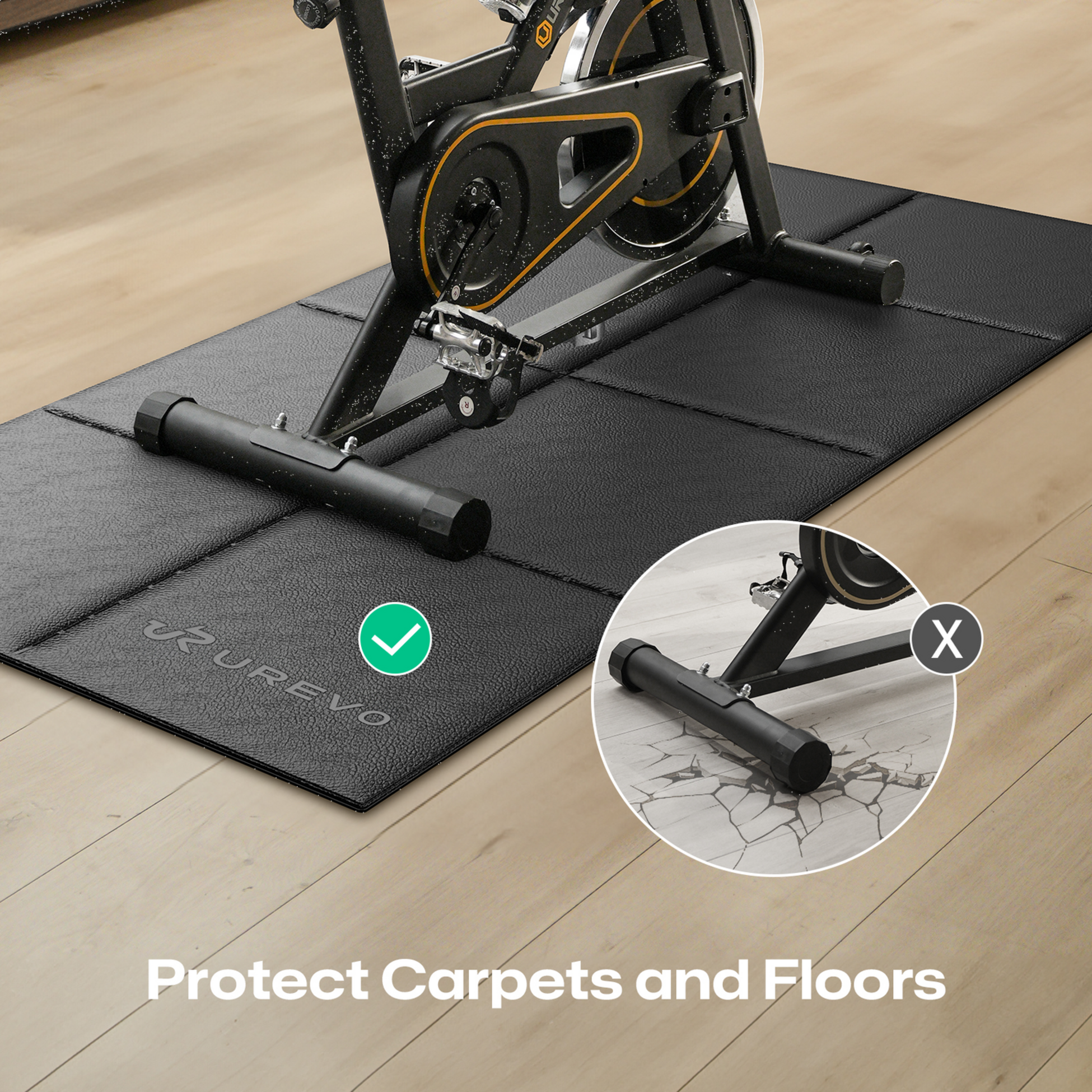 UREVO, Urevo Treadmill Mat