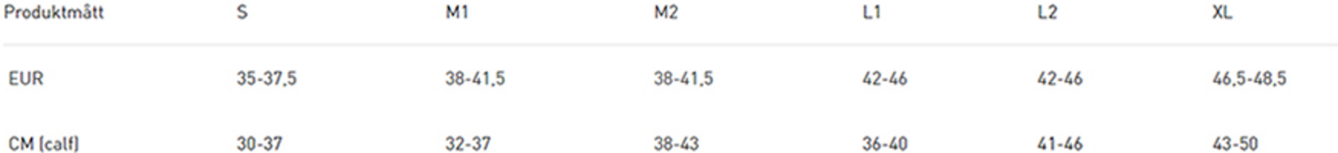 2XU, Vectr Light Cushion Full Length Socks