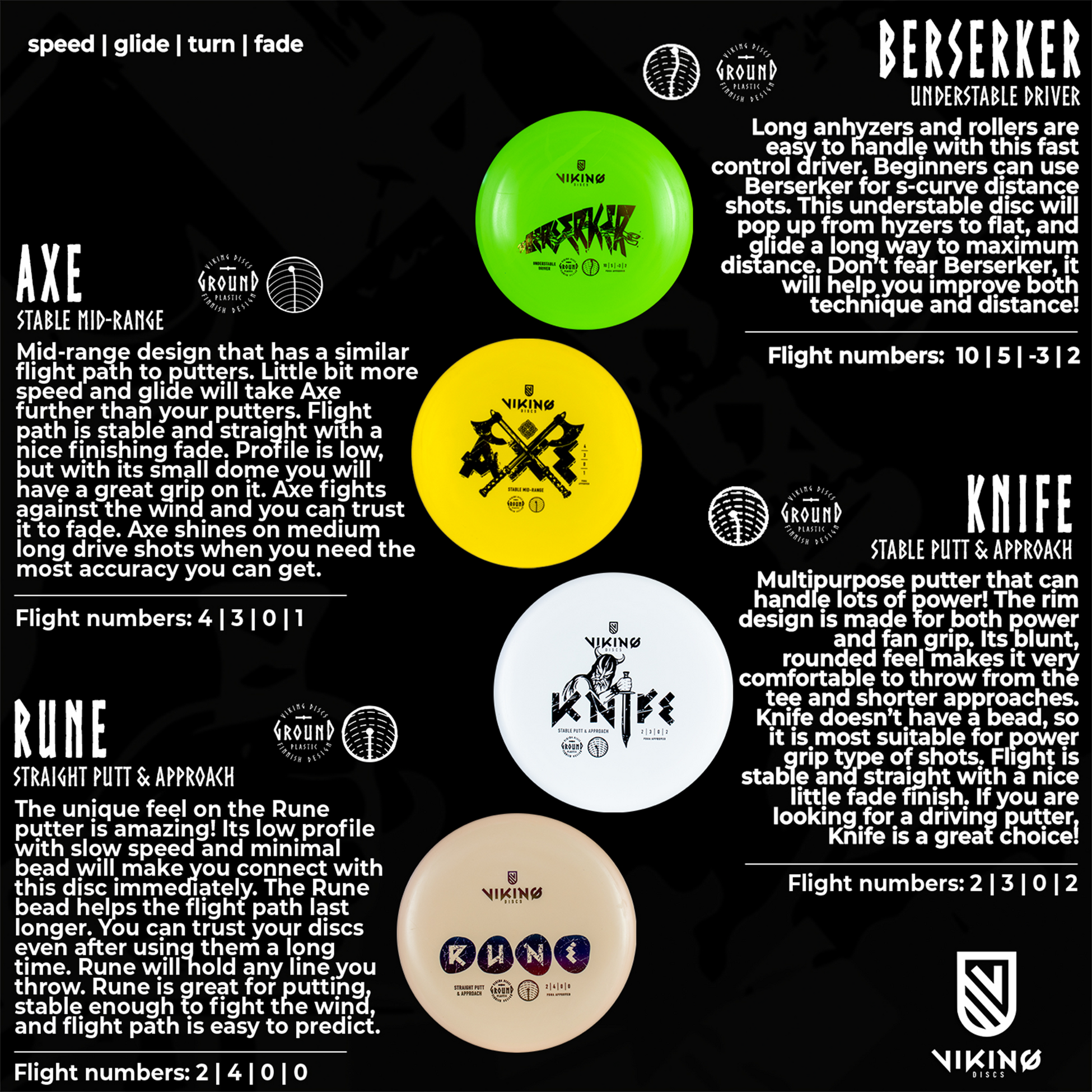 VIKING DISCS, Viking Discs Ground Set, 8 Disc Set